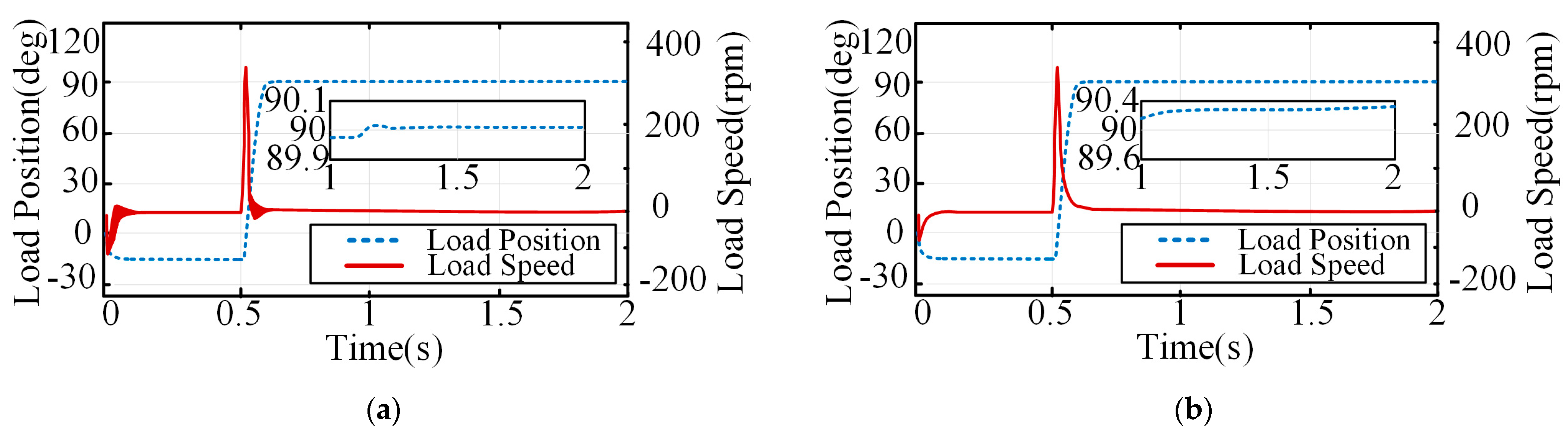 Applsci 14 08002 g013