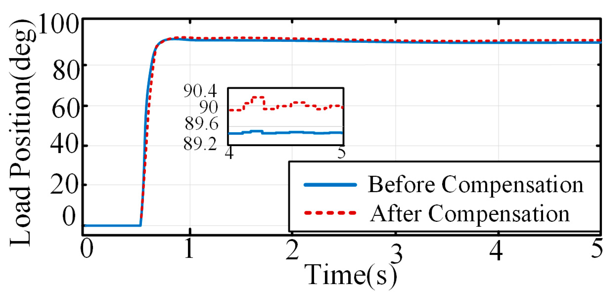 Applsci 14 08002 g014