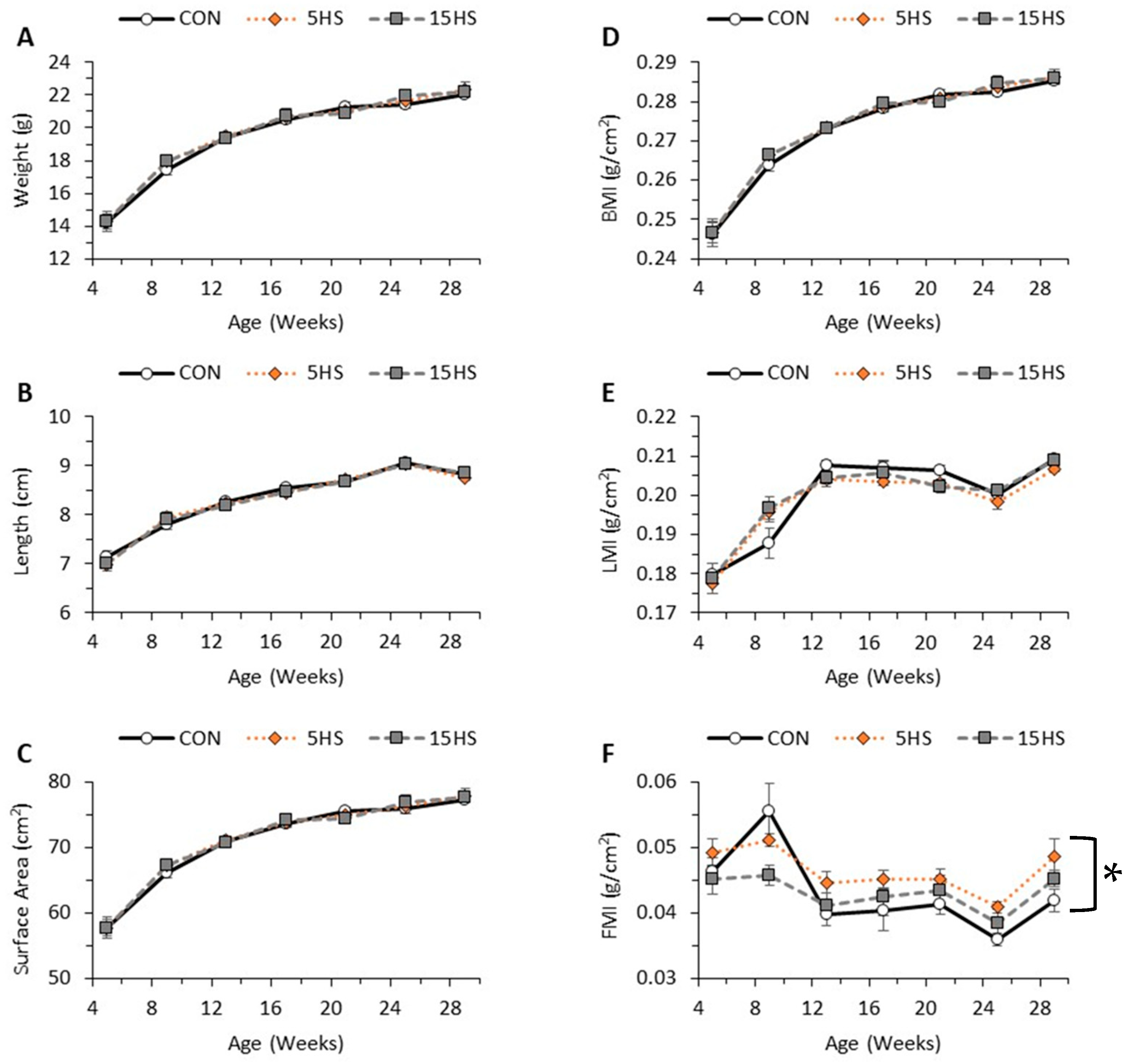 Applsci 14 08006 g003