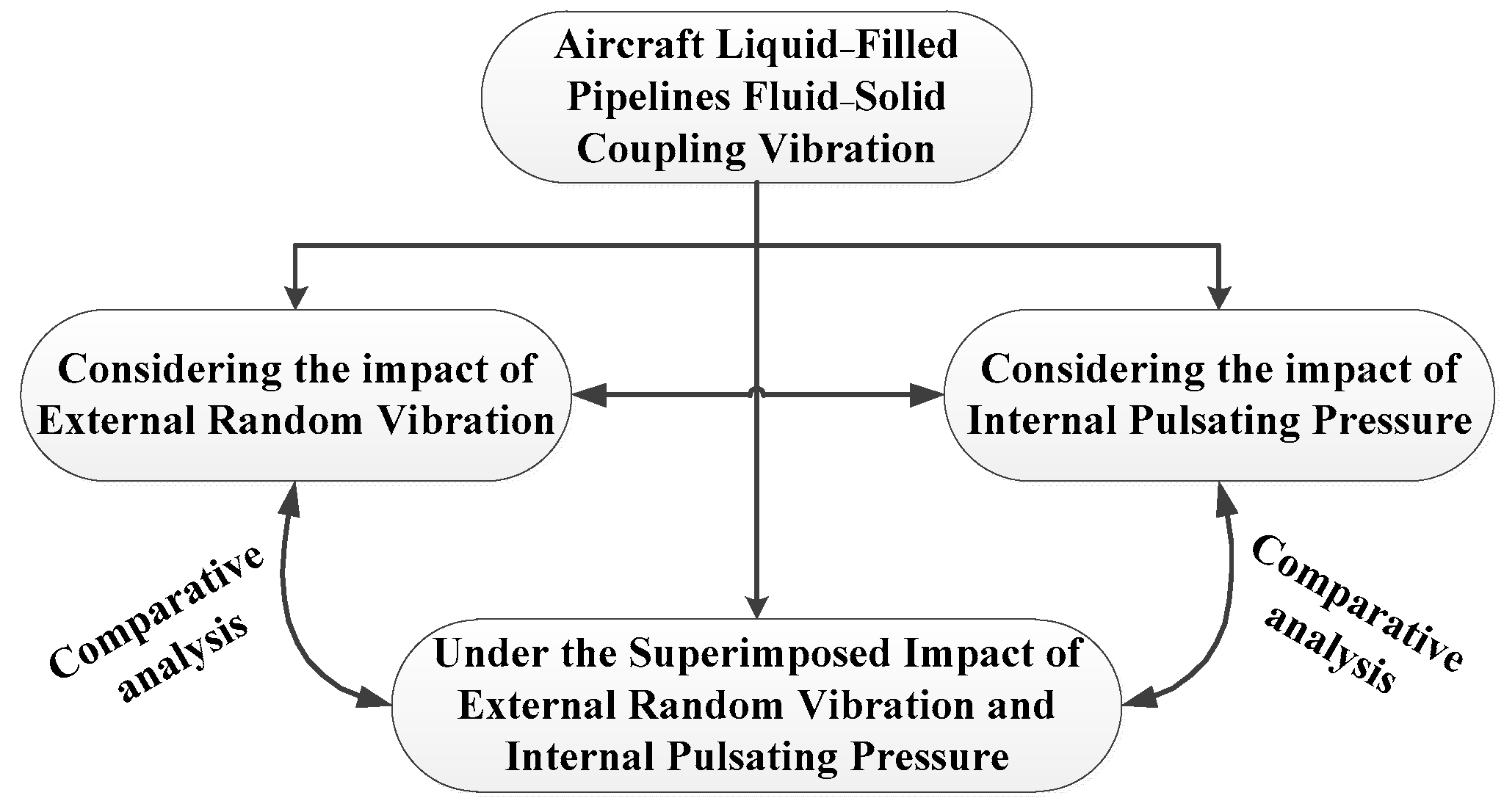 Applsci 14 08008 g001