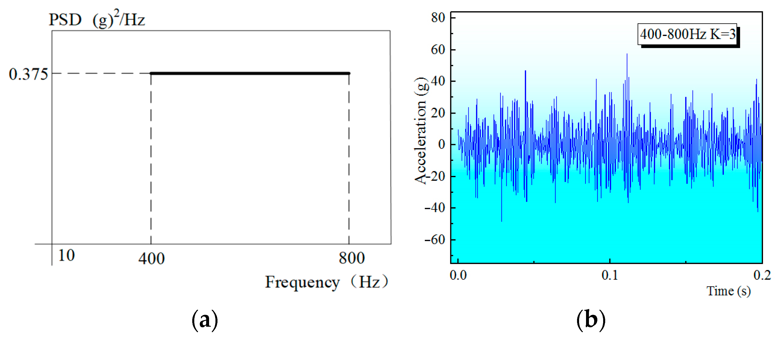 Applsci 14 08008 g005