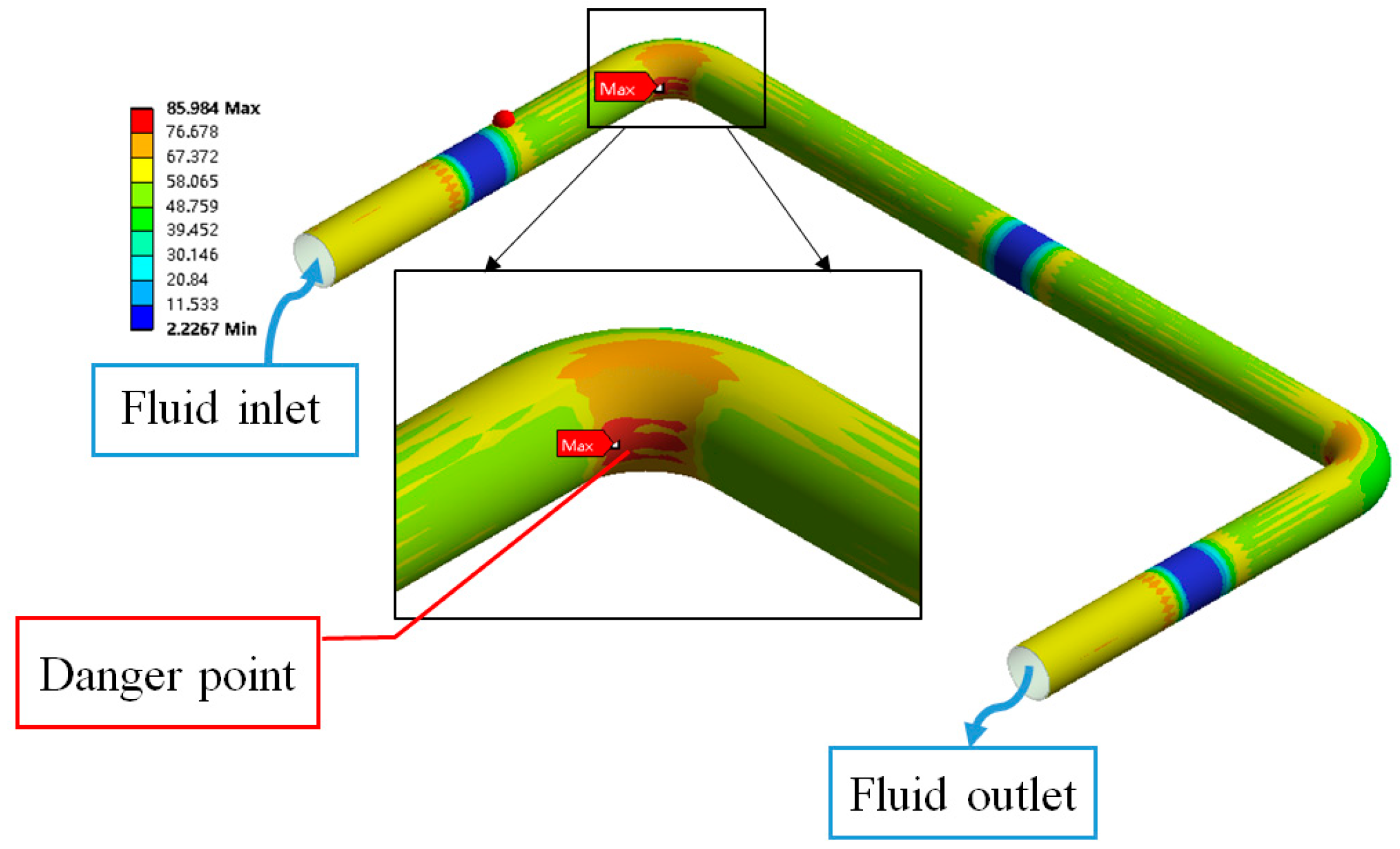 Applsci 14 08008 g014