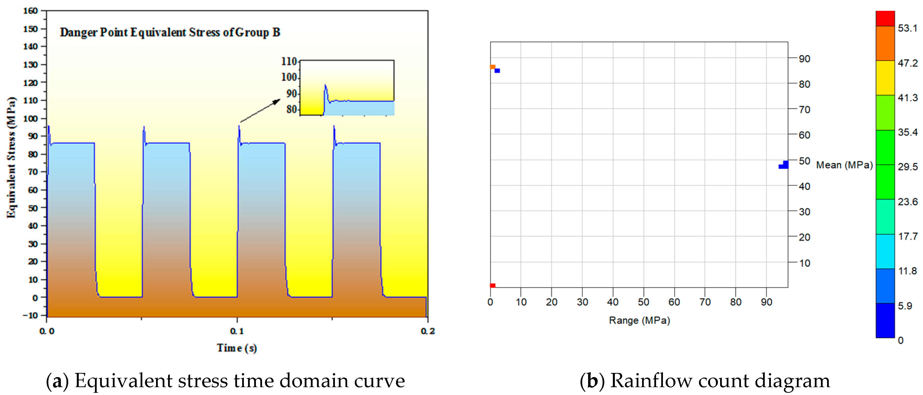 Applsci 14 08008 g015