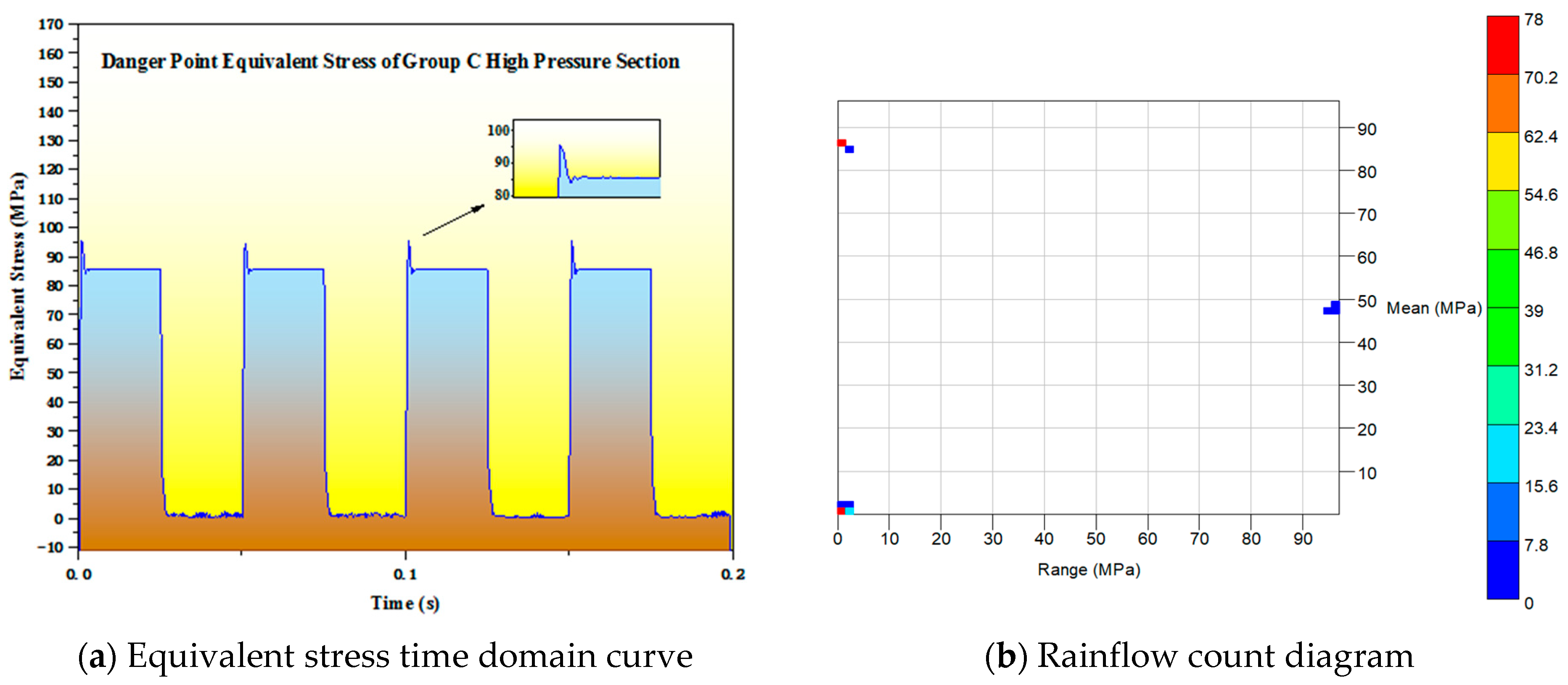 Applsci 14 08008 g017