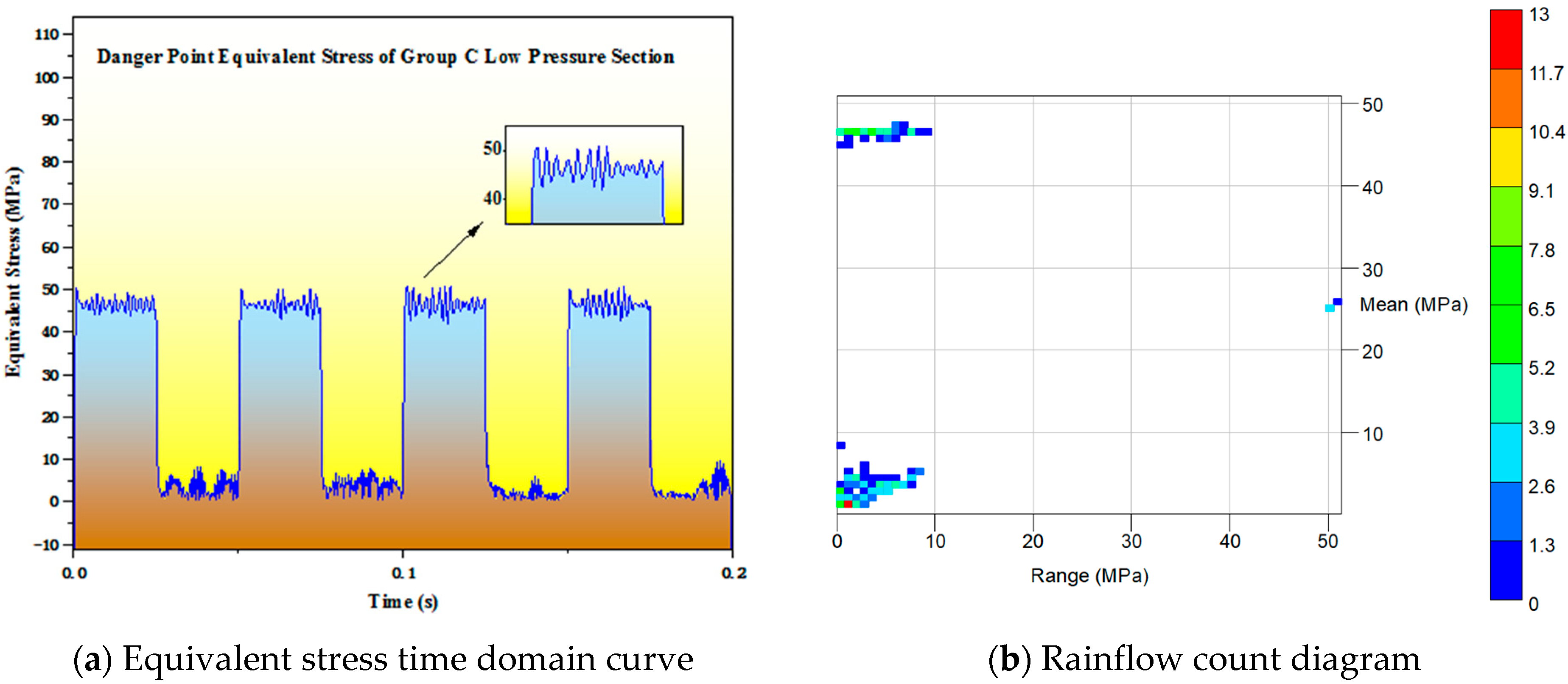 Applsci 14 08008 g018