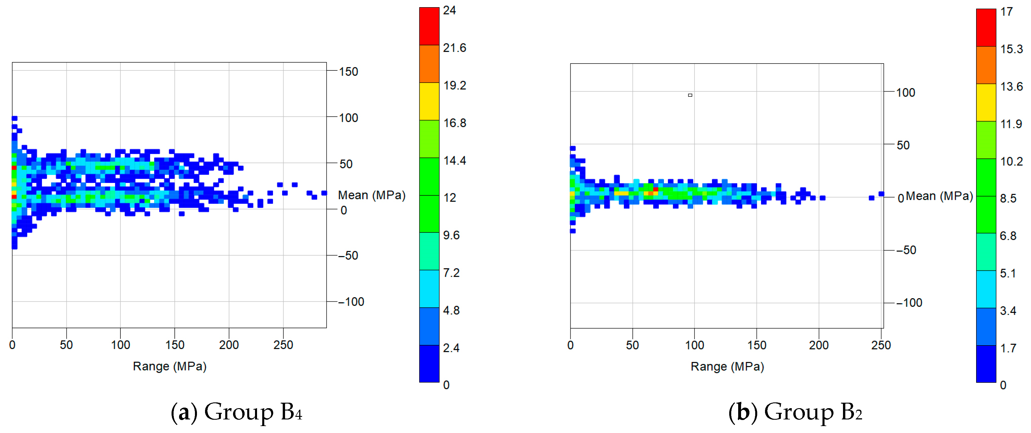 Applsci 14 08008 g027