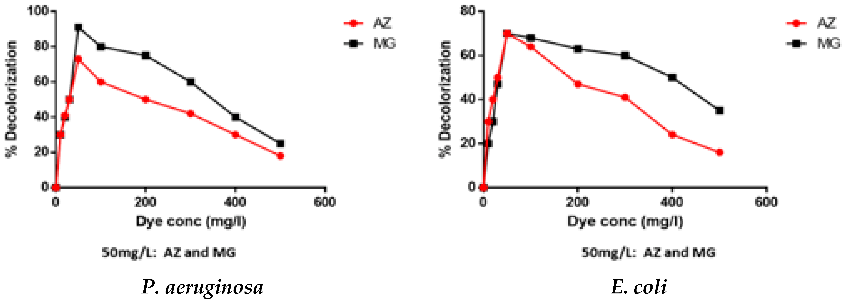Applsci 14 08012 g001