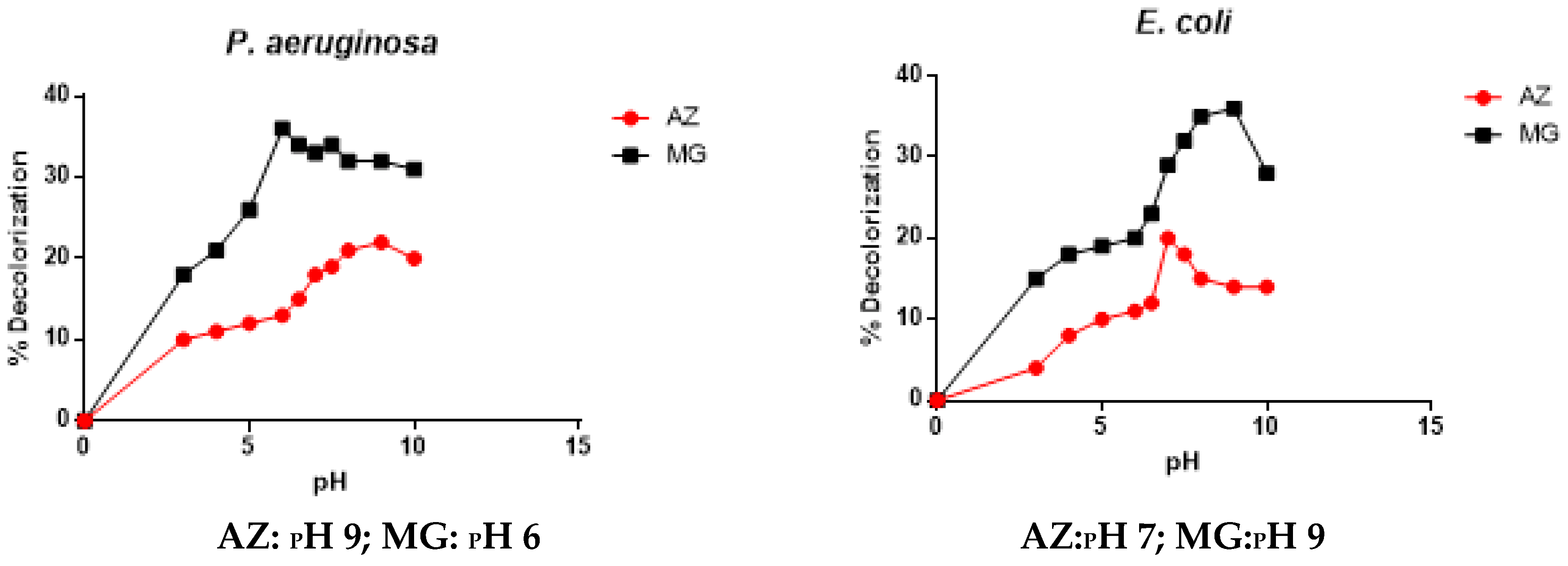 Applsci 14 08012 g002