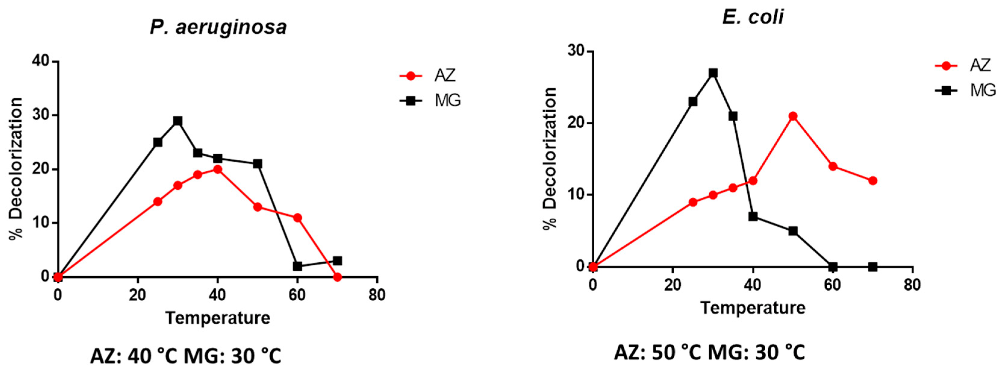 Applsci 14 08012 g003