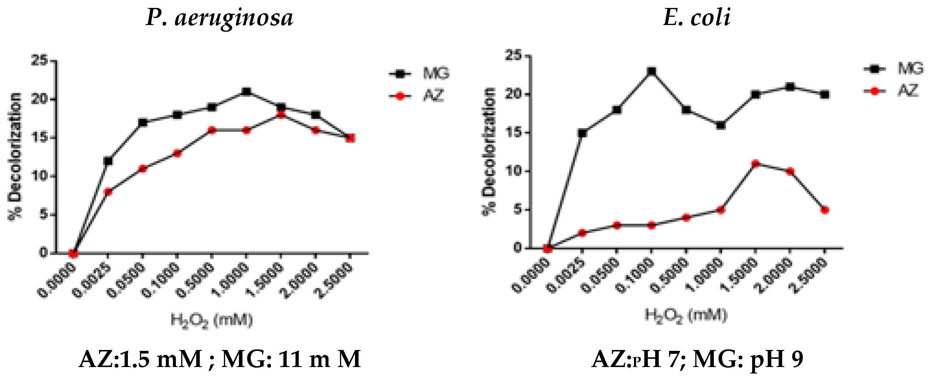 Applsci 14 08012 g004