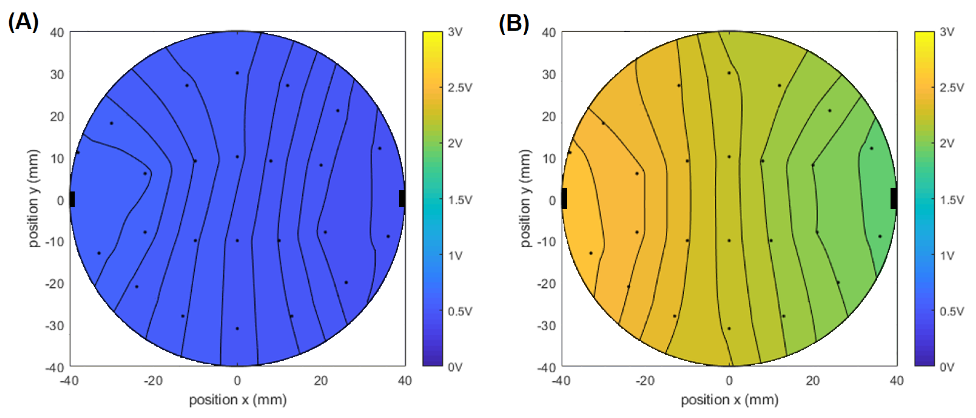 Applsci 14 08026 g007