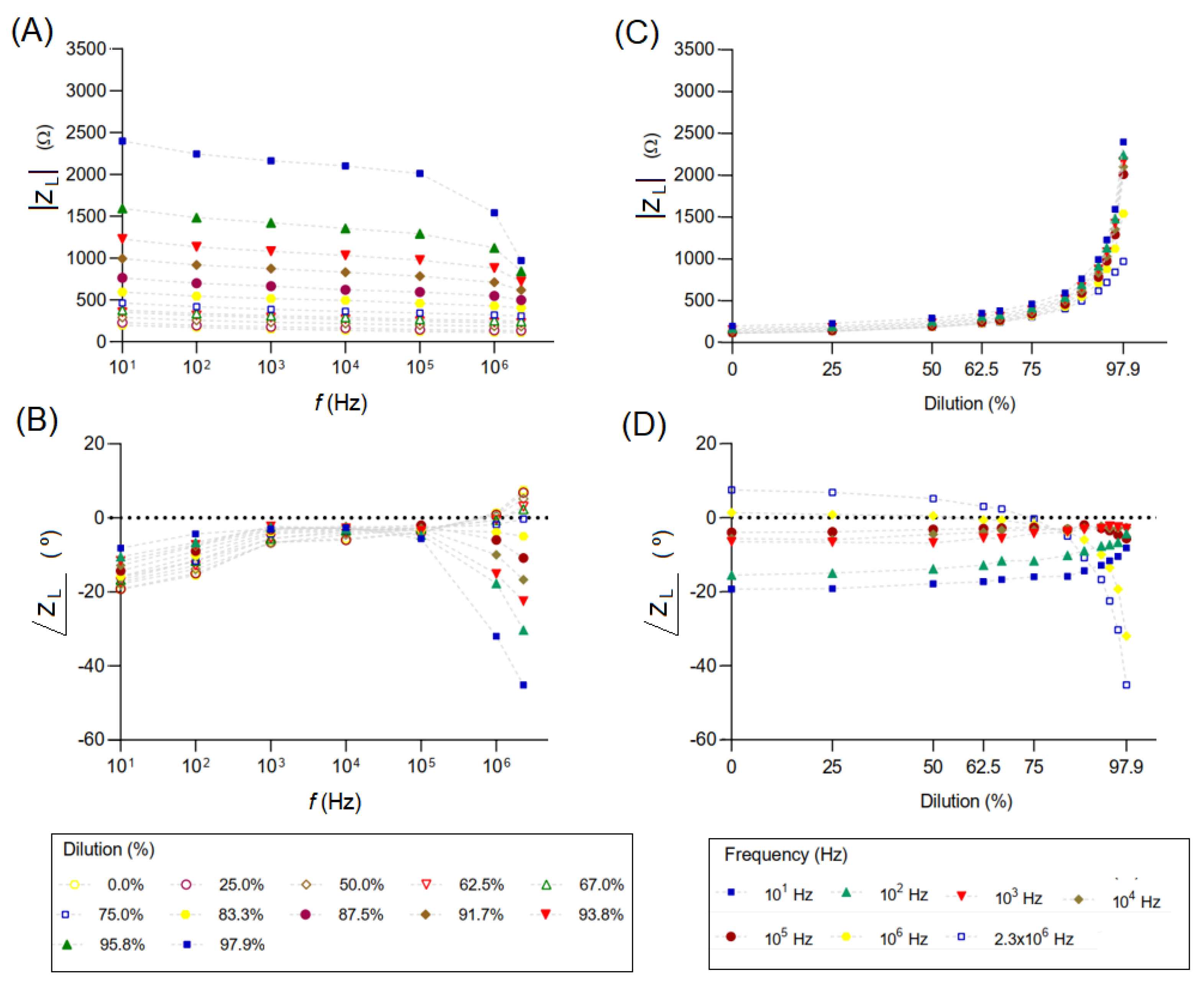 Applsci 14 08026 g009
