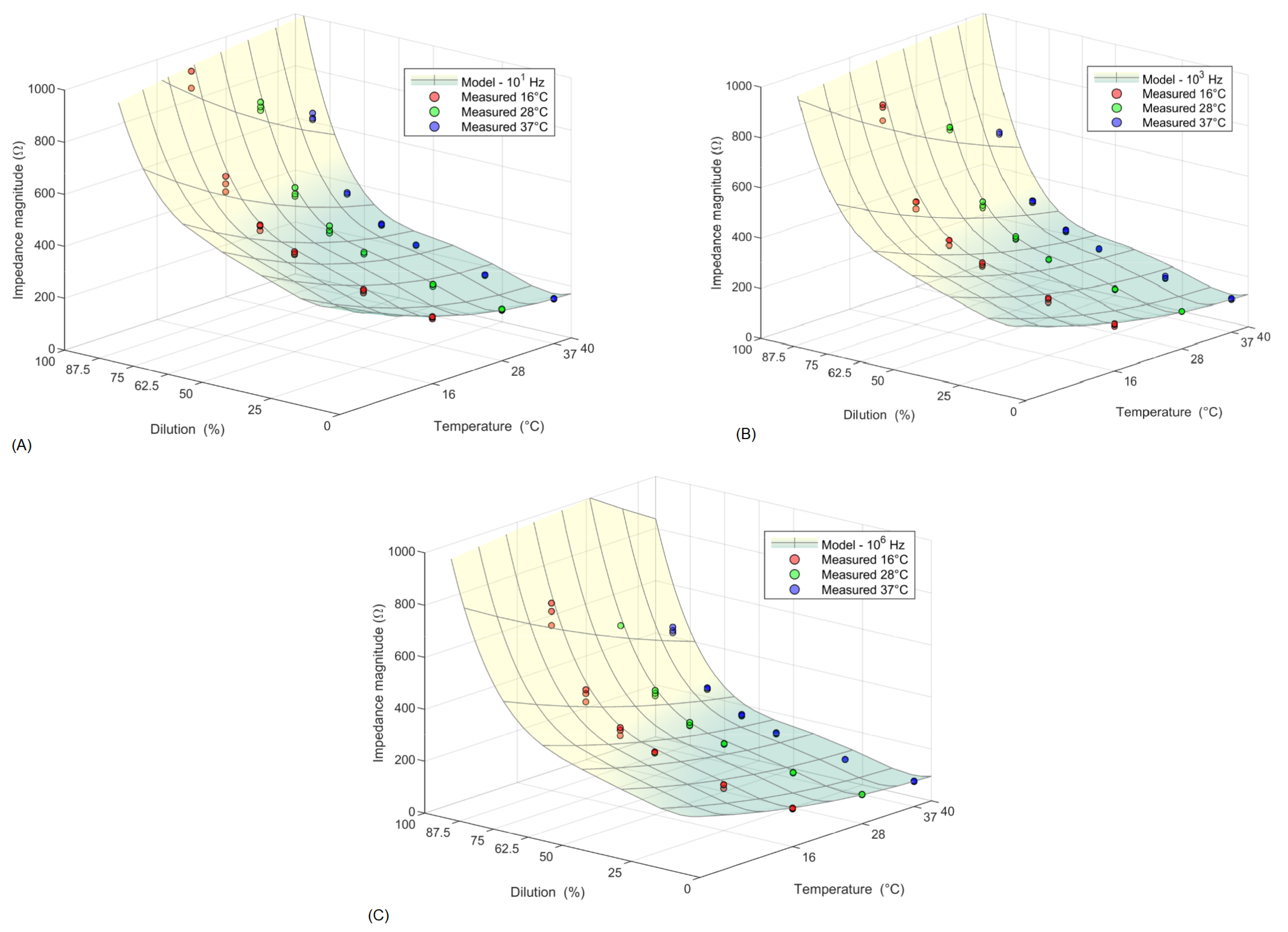Applsci 14 08026 g011