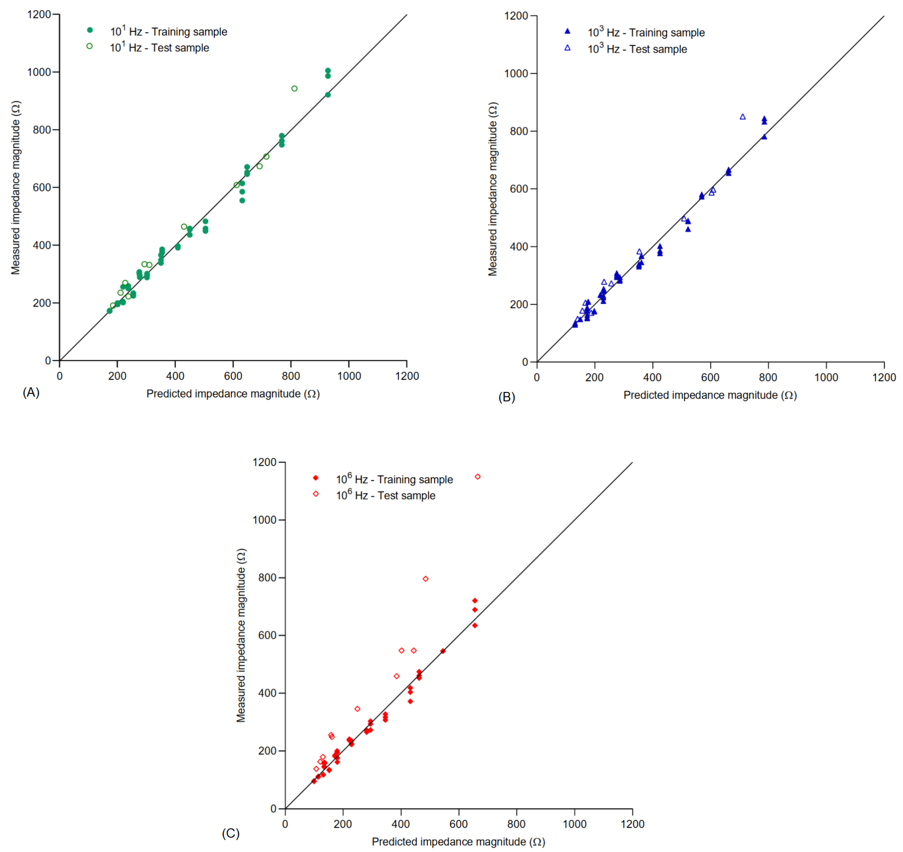 Applsci 14 08026 g012