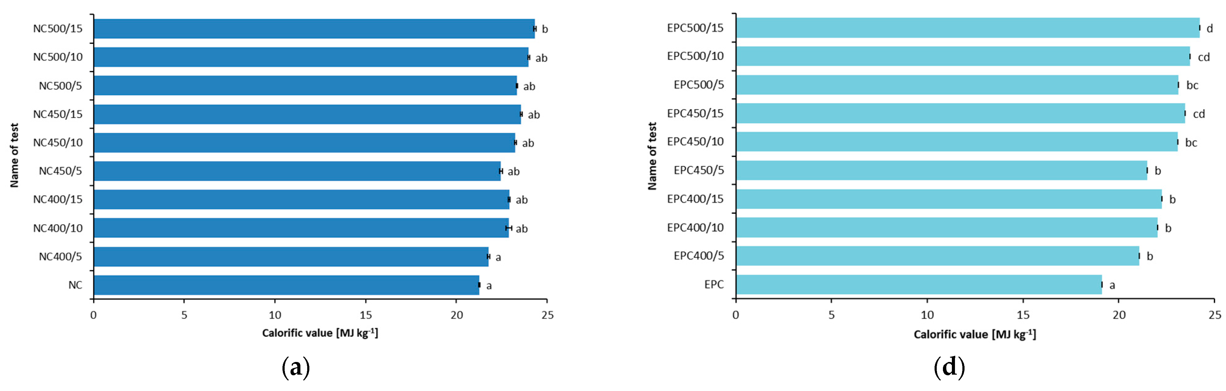 Applsci 14 08028 g003a