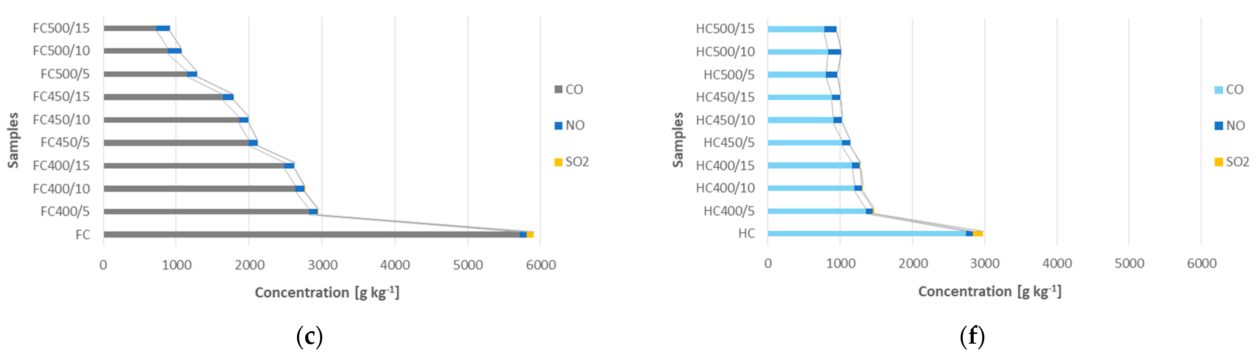 Applsci 14 08028 g004b