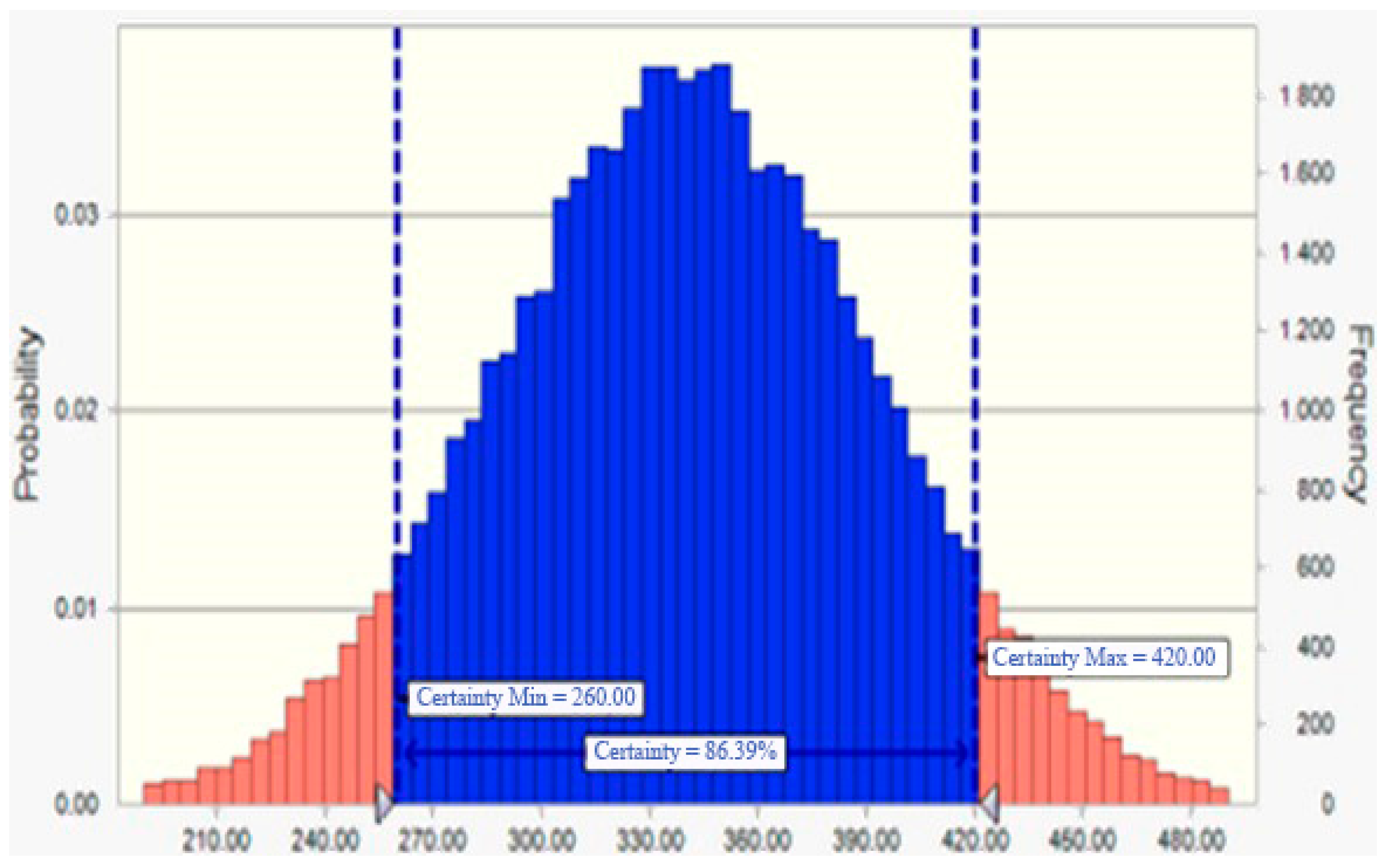 Applsci 14 08030 g001