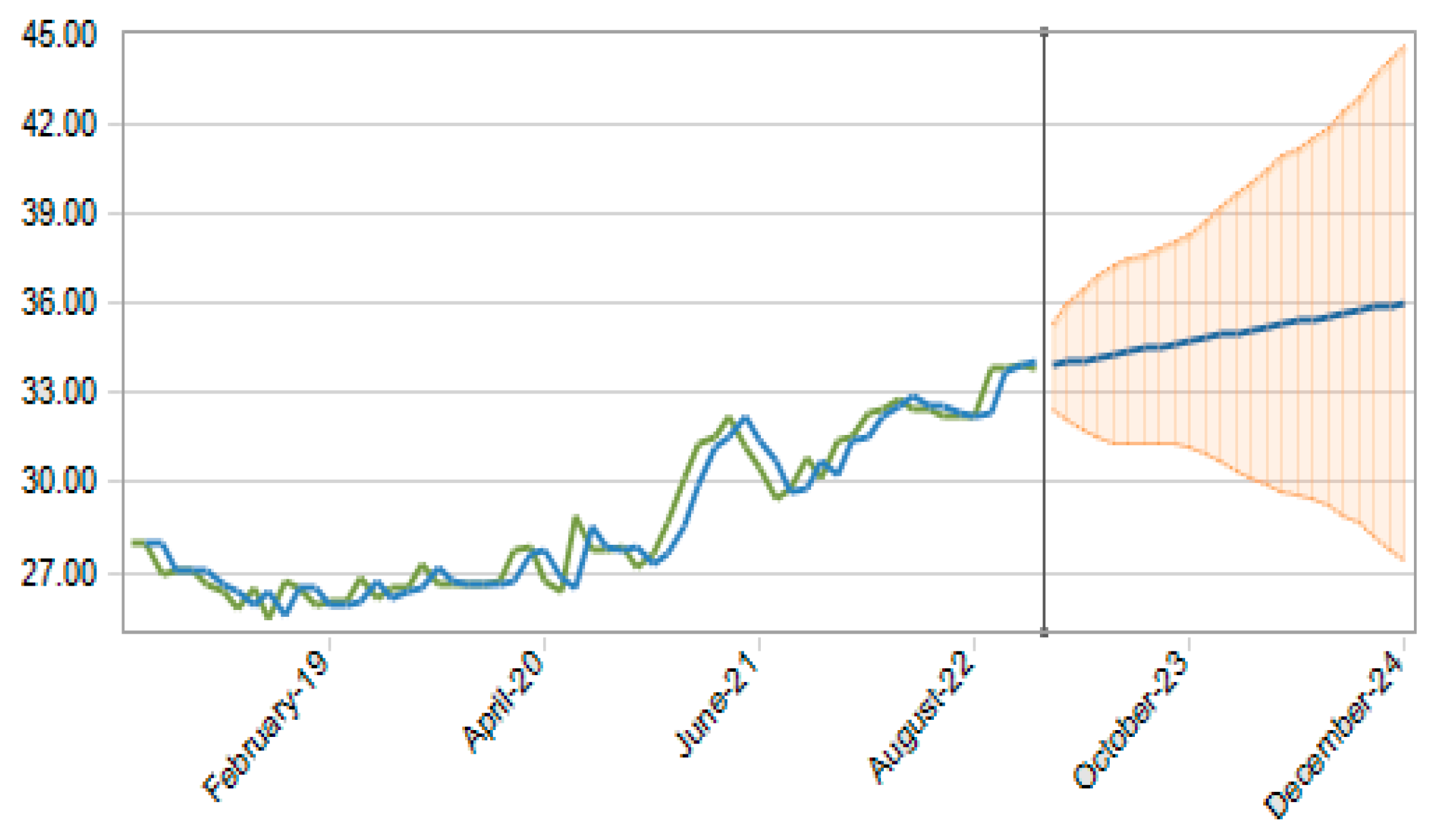 Applsci 14 08030 g005