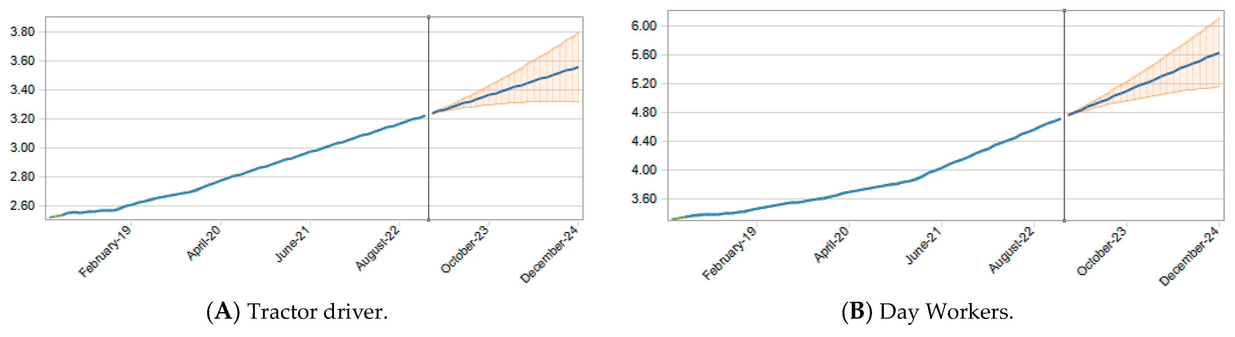 Applsci 14 08030 g007