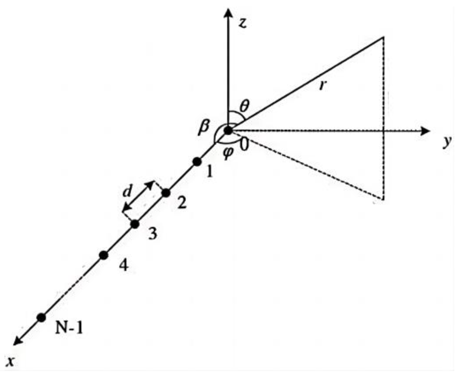 Applsci 14 08032 g001