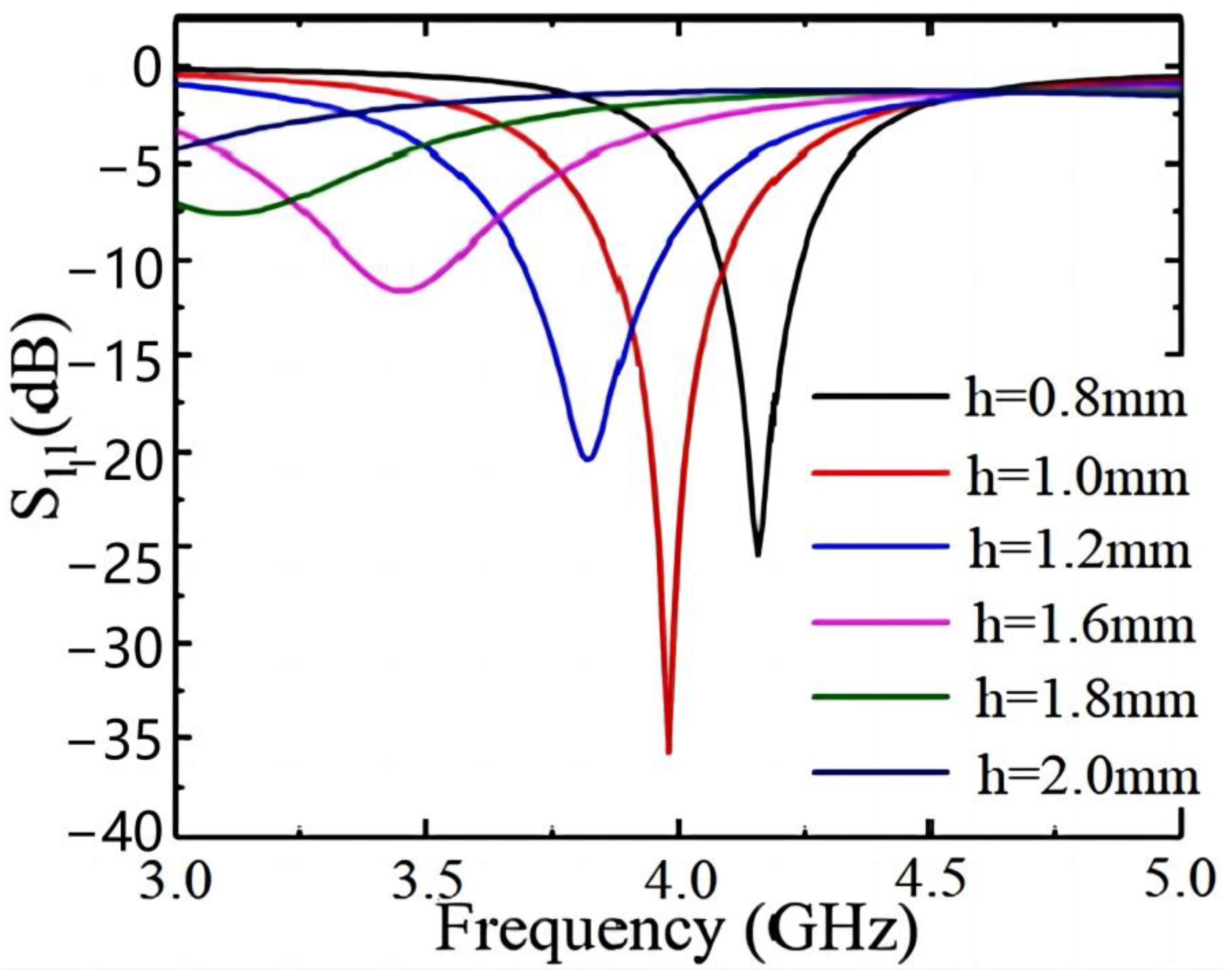 Applsci 14 08032 g004