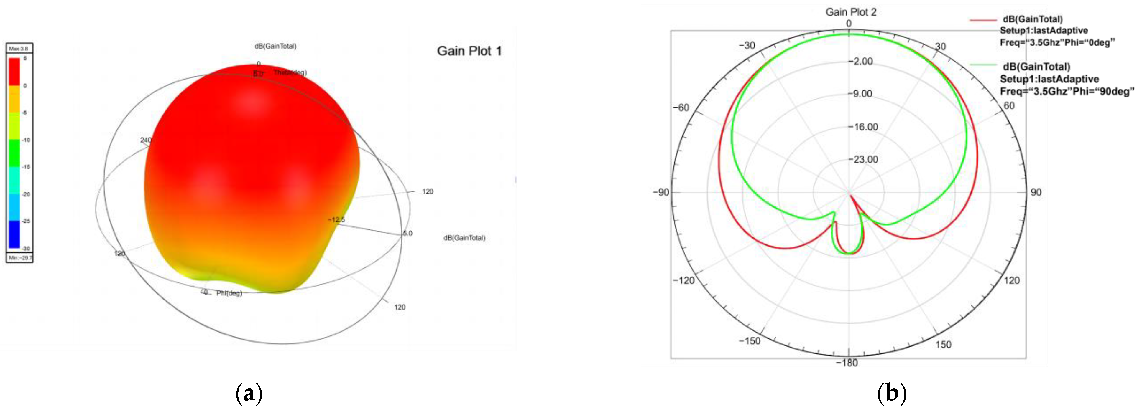 Applsci 14 08032 g011