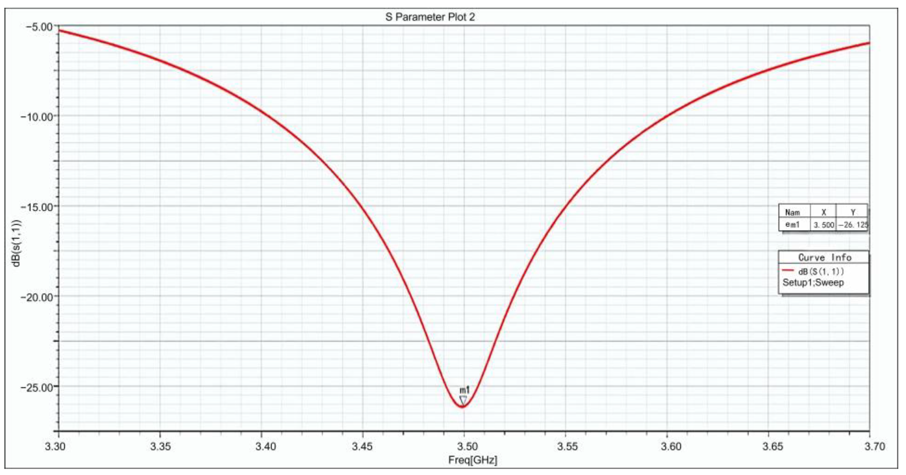 Applsci 14 08032 g018