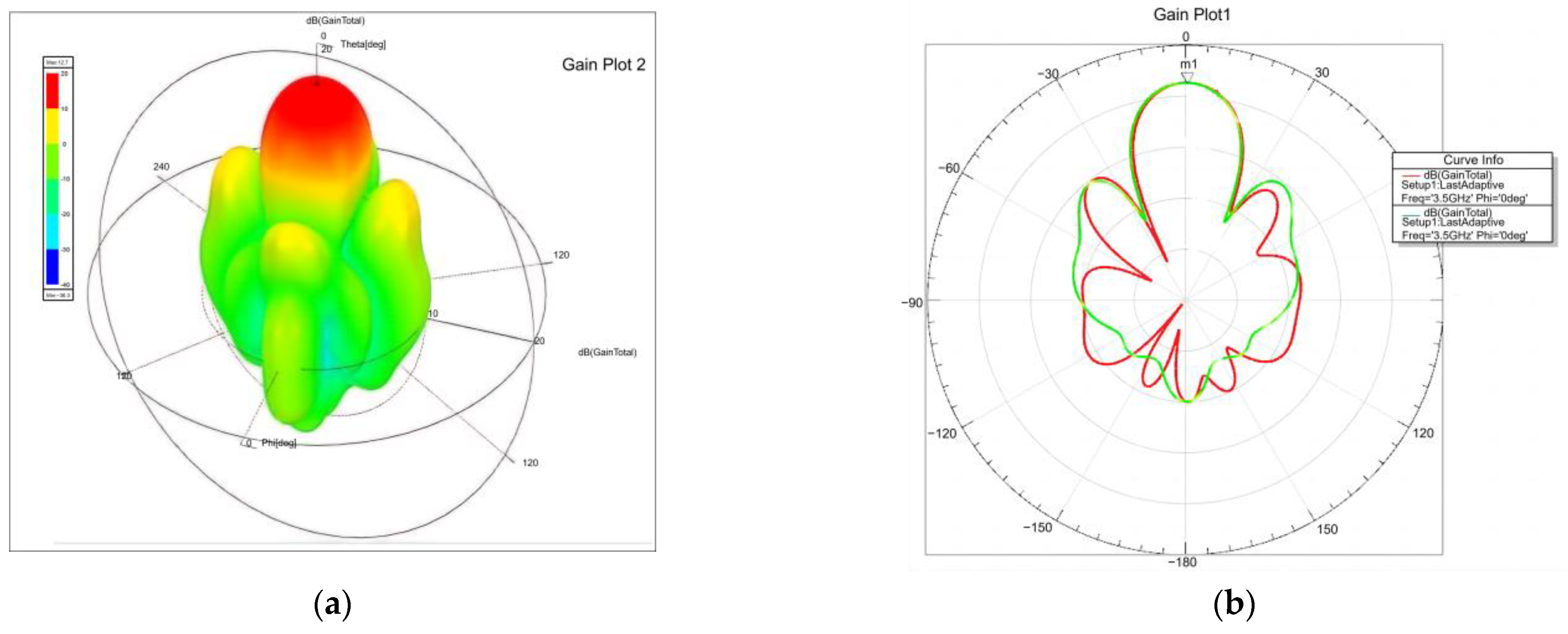 Applsci 14 08032 g019