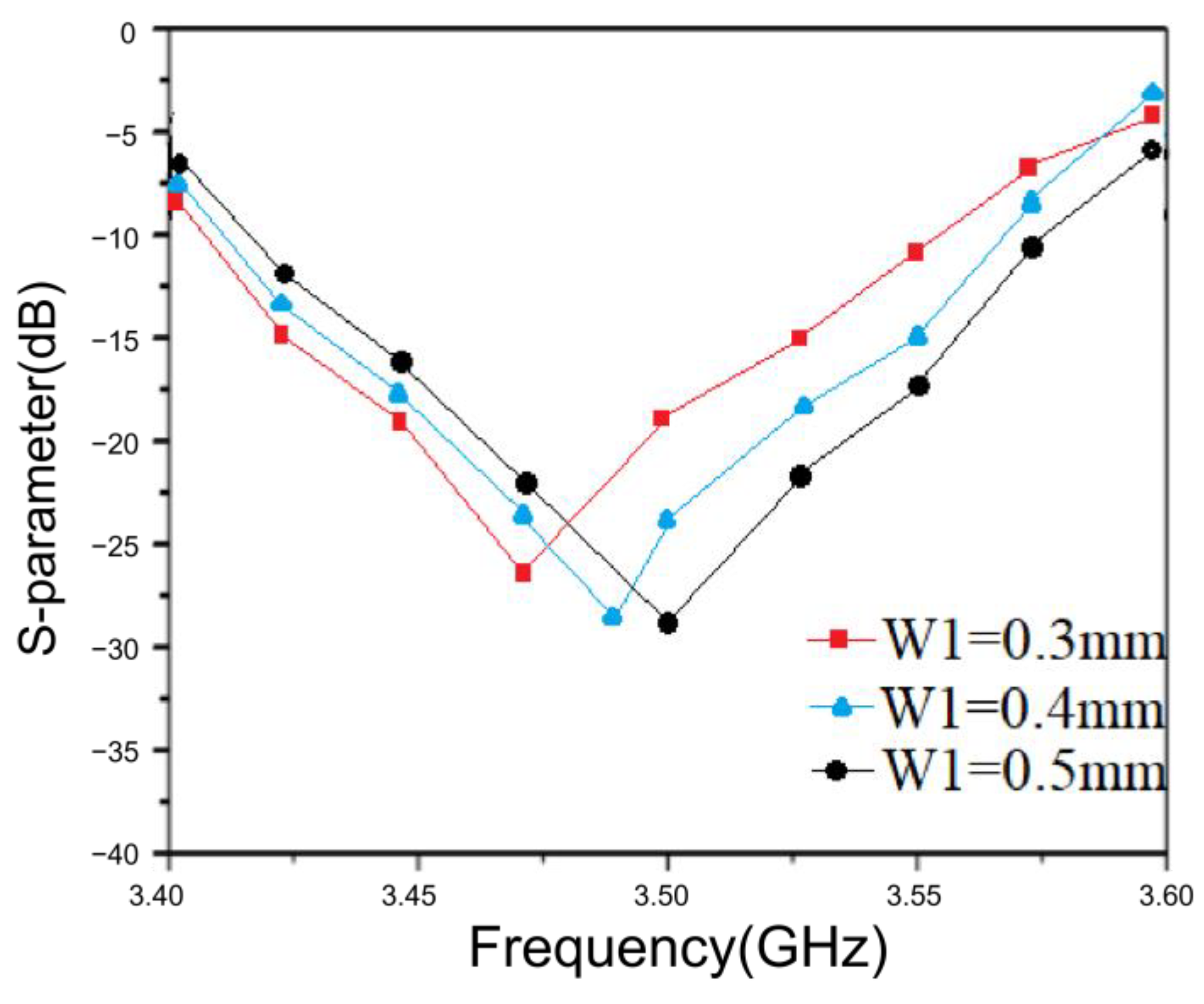 Applsci 14 08032 g031