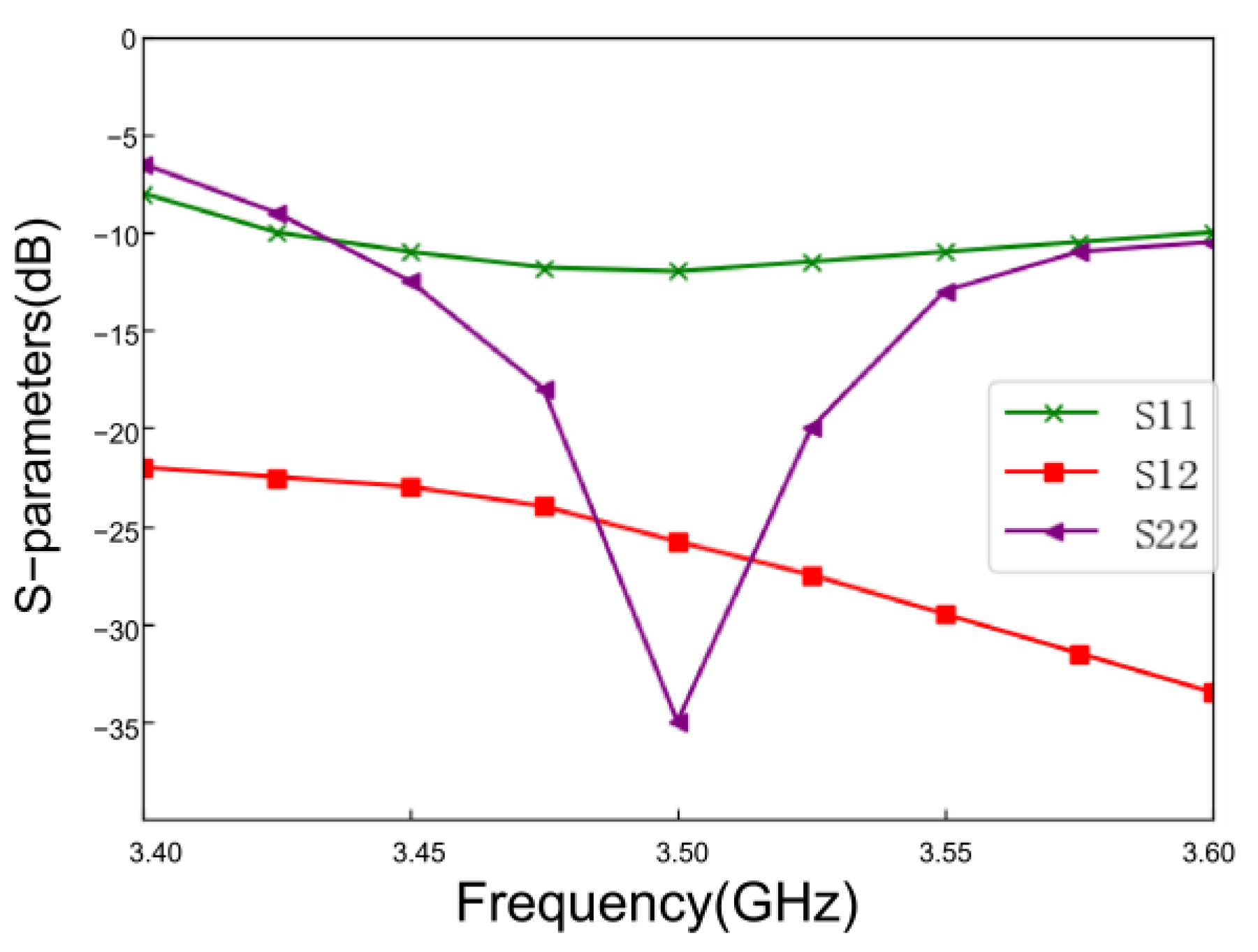 Applsci 14 08032 g039