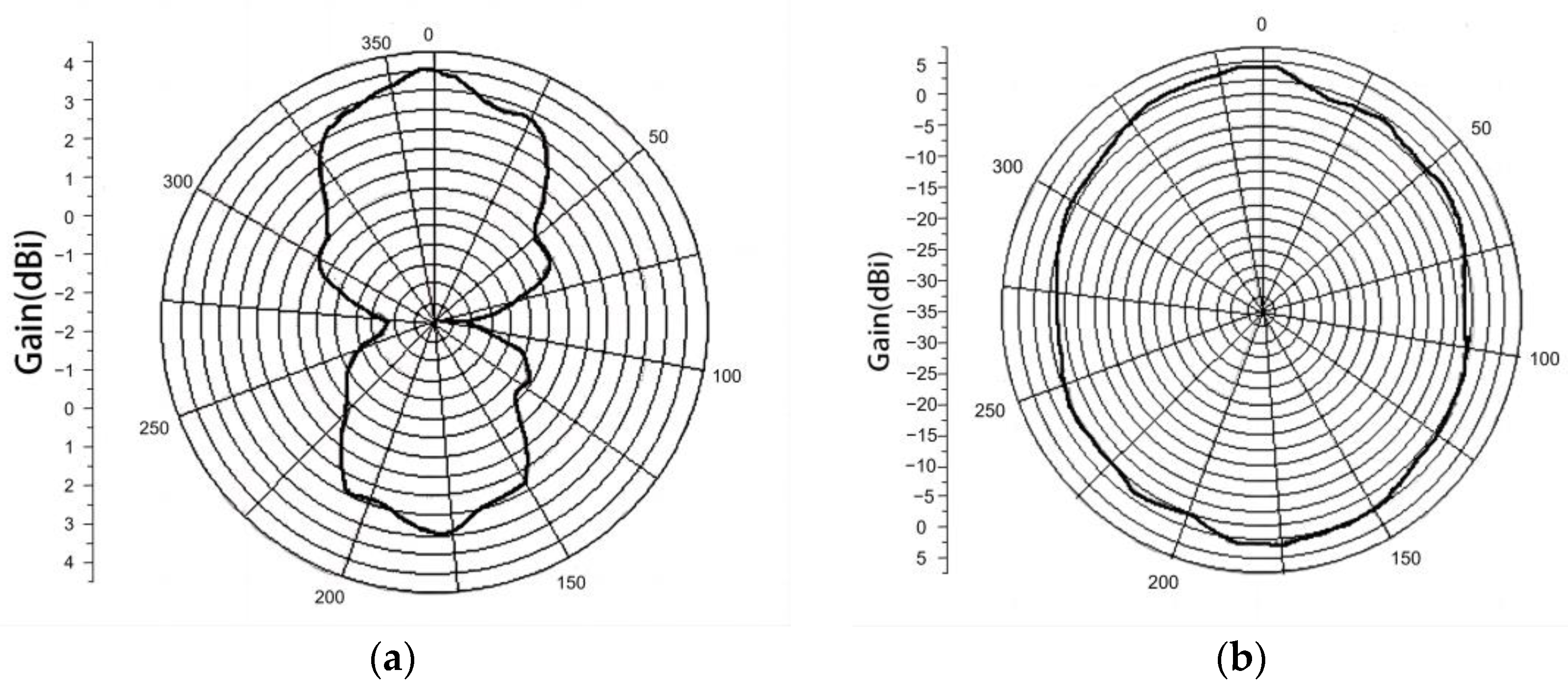 Applsci 14 08032 g040