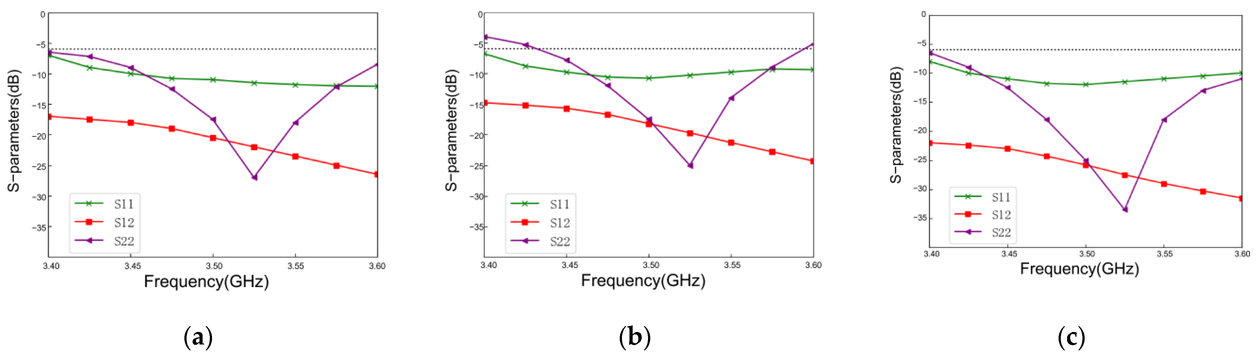 Applsci 14 08032 g044