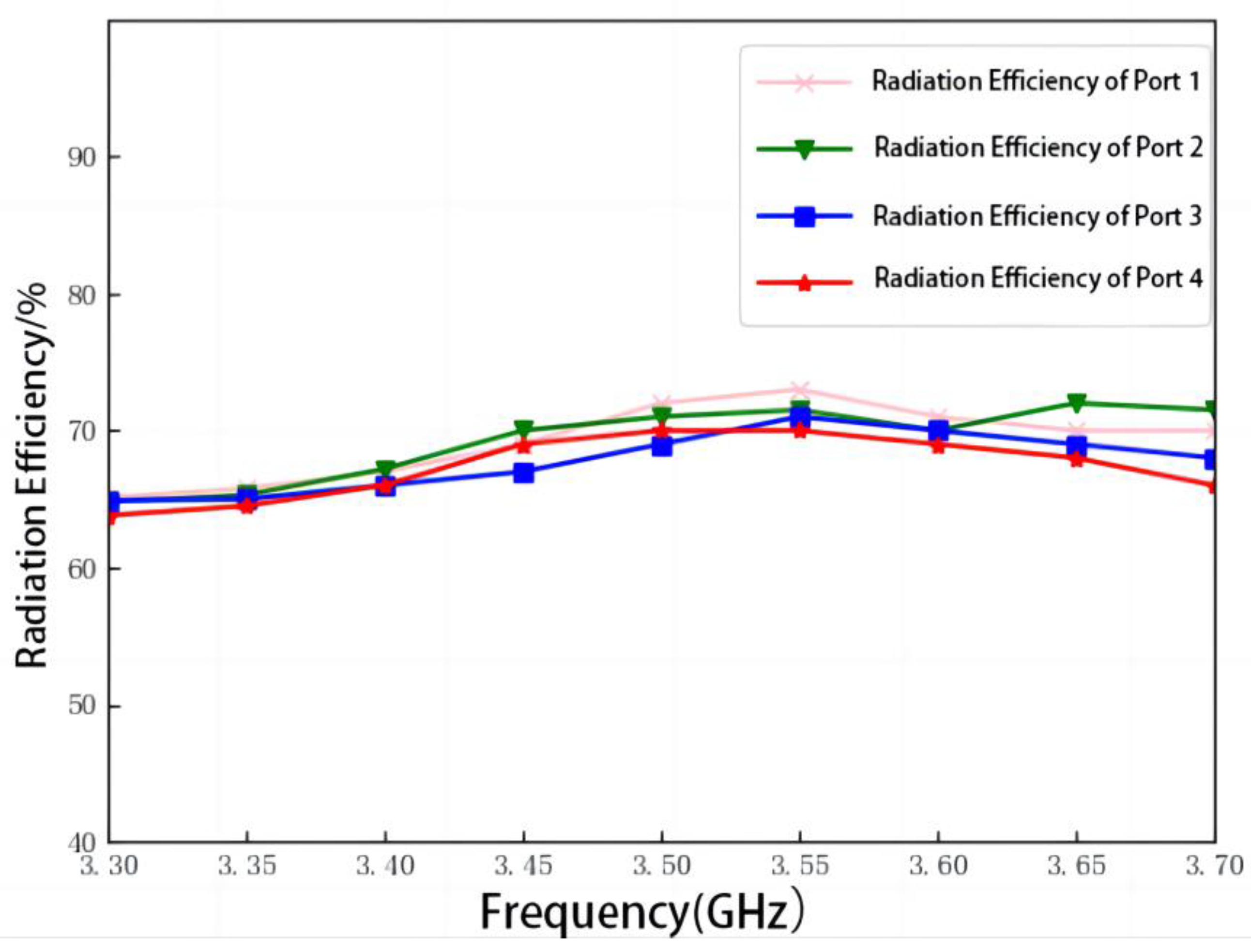 Applsci 14 08032 g051