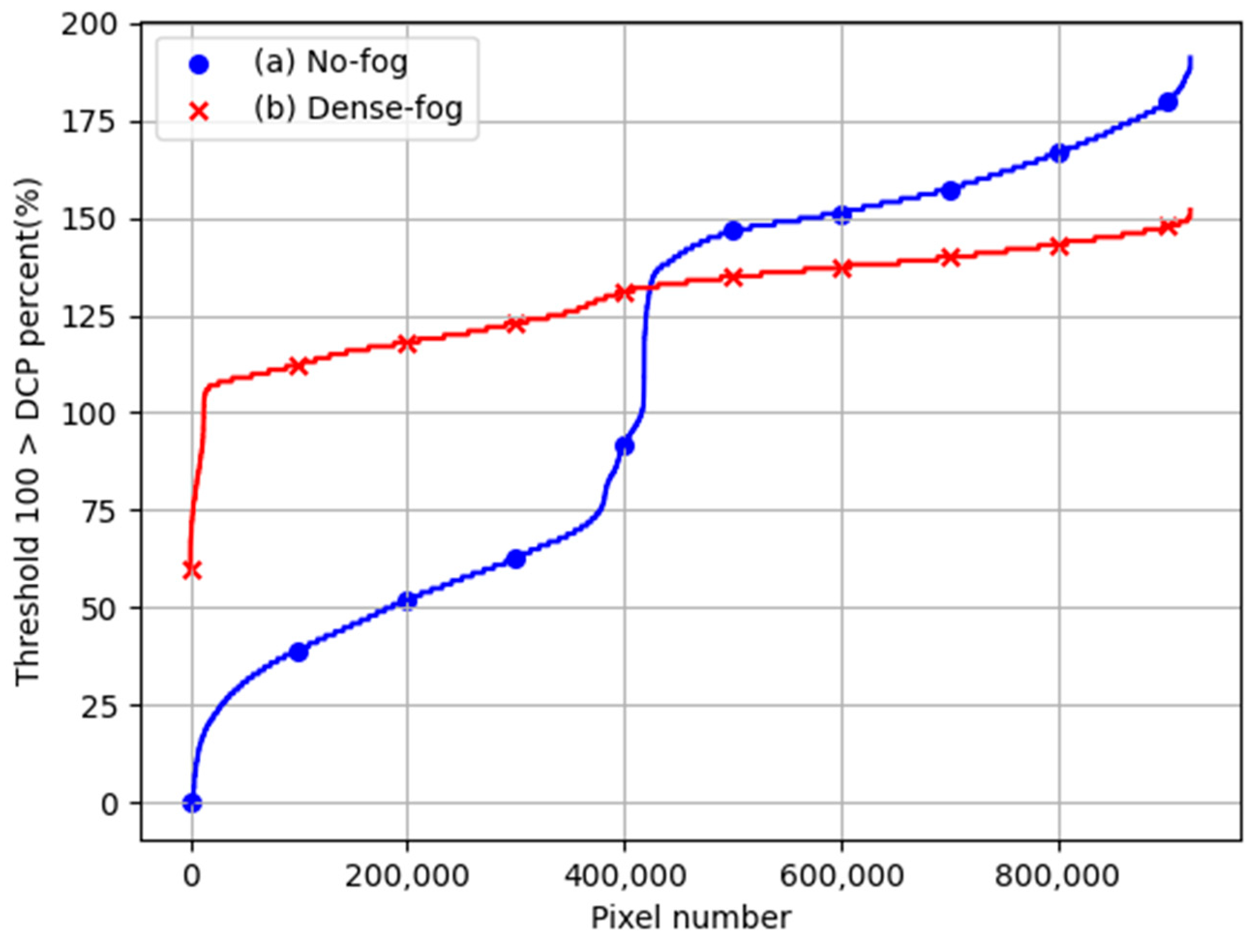 Applsci 14 08033 g002