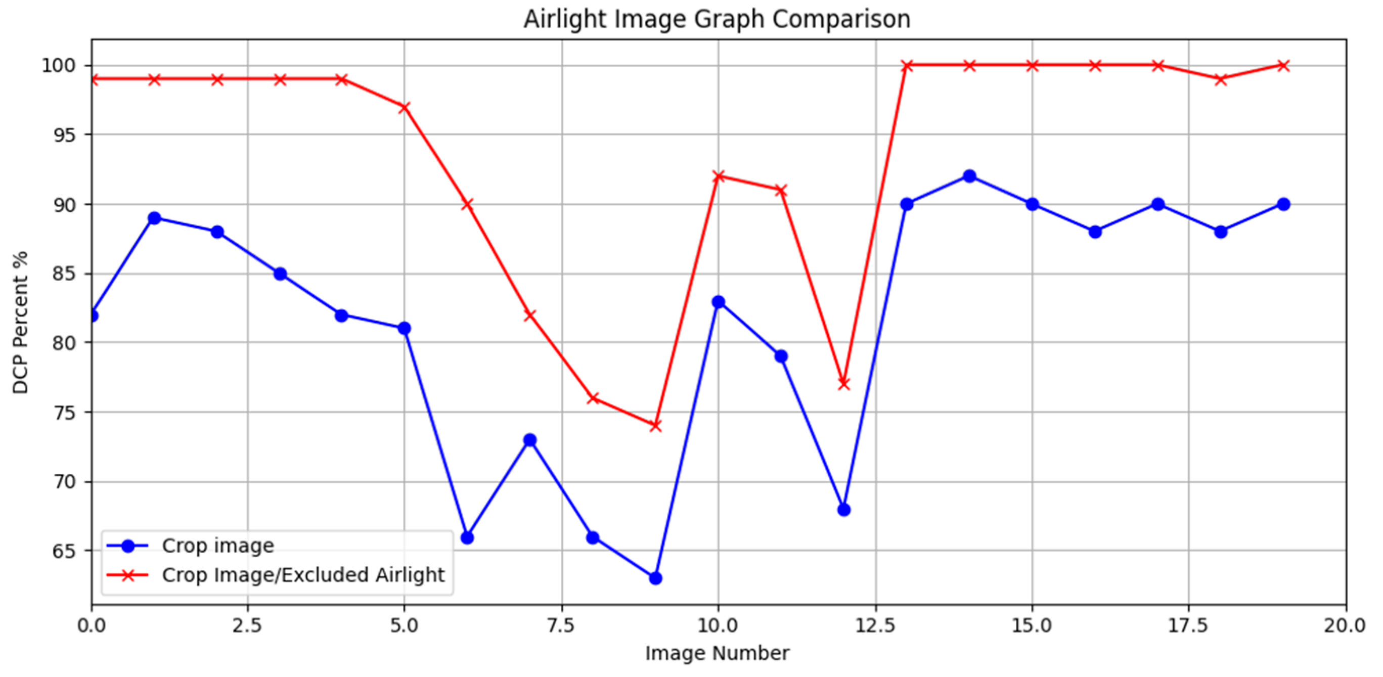 Applsci 14 08033 g018