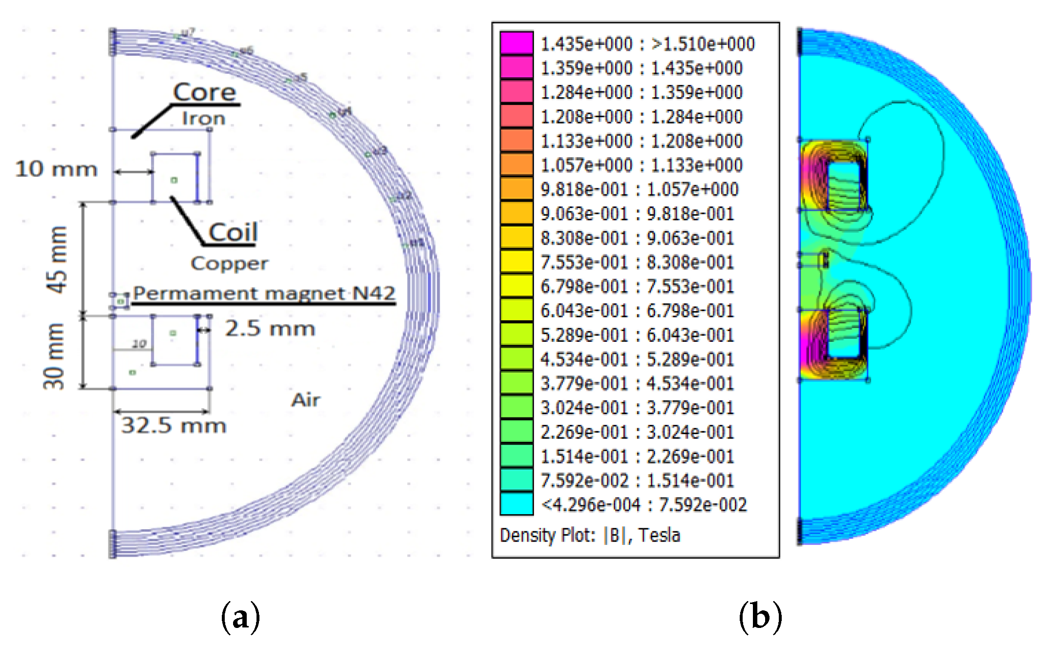 Applsci 14 08043 g004