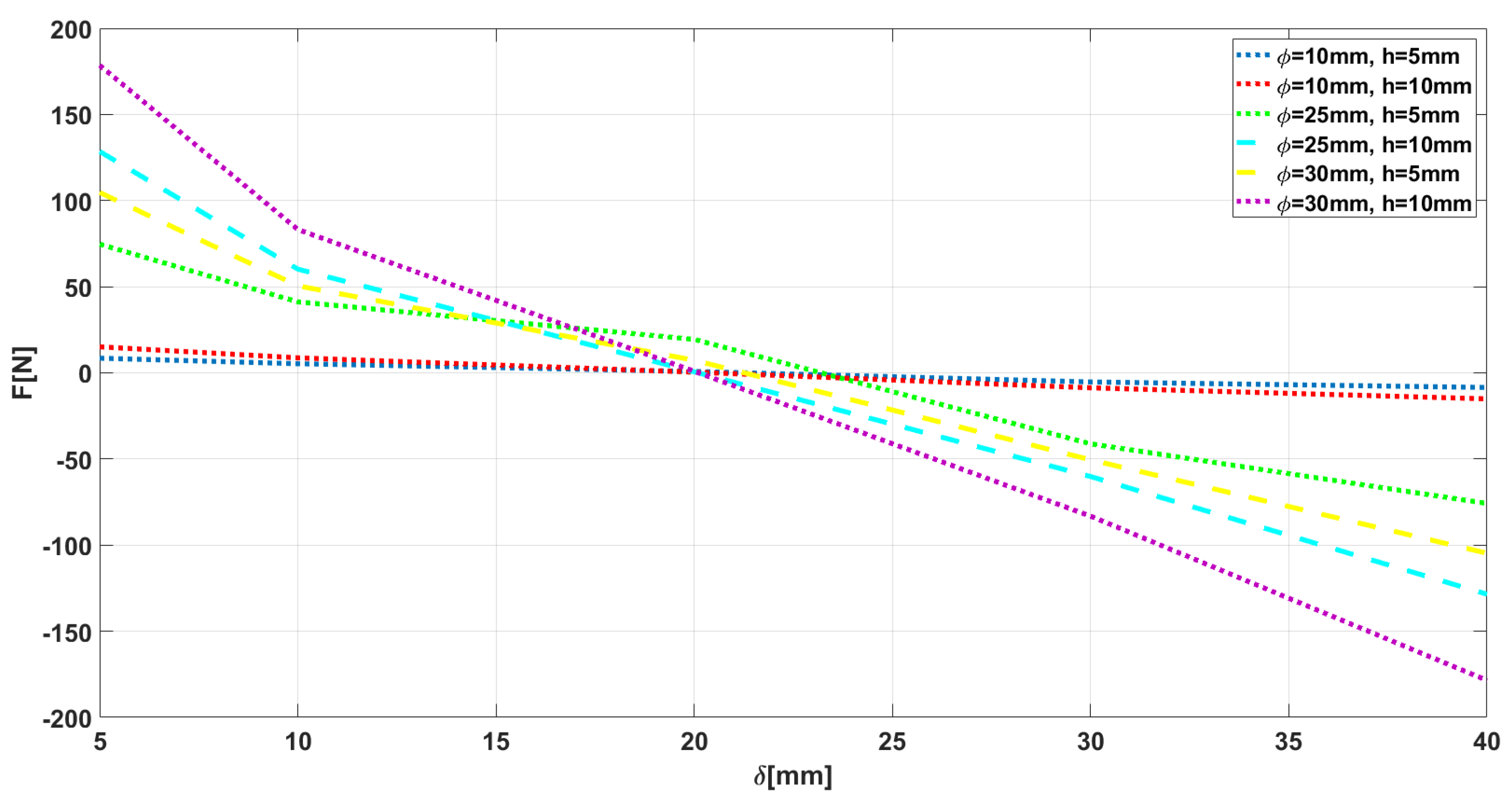 Applsci 14 08043 g005