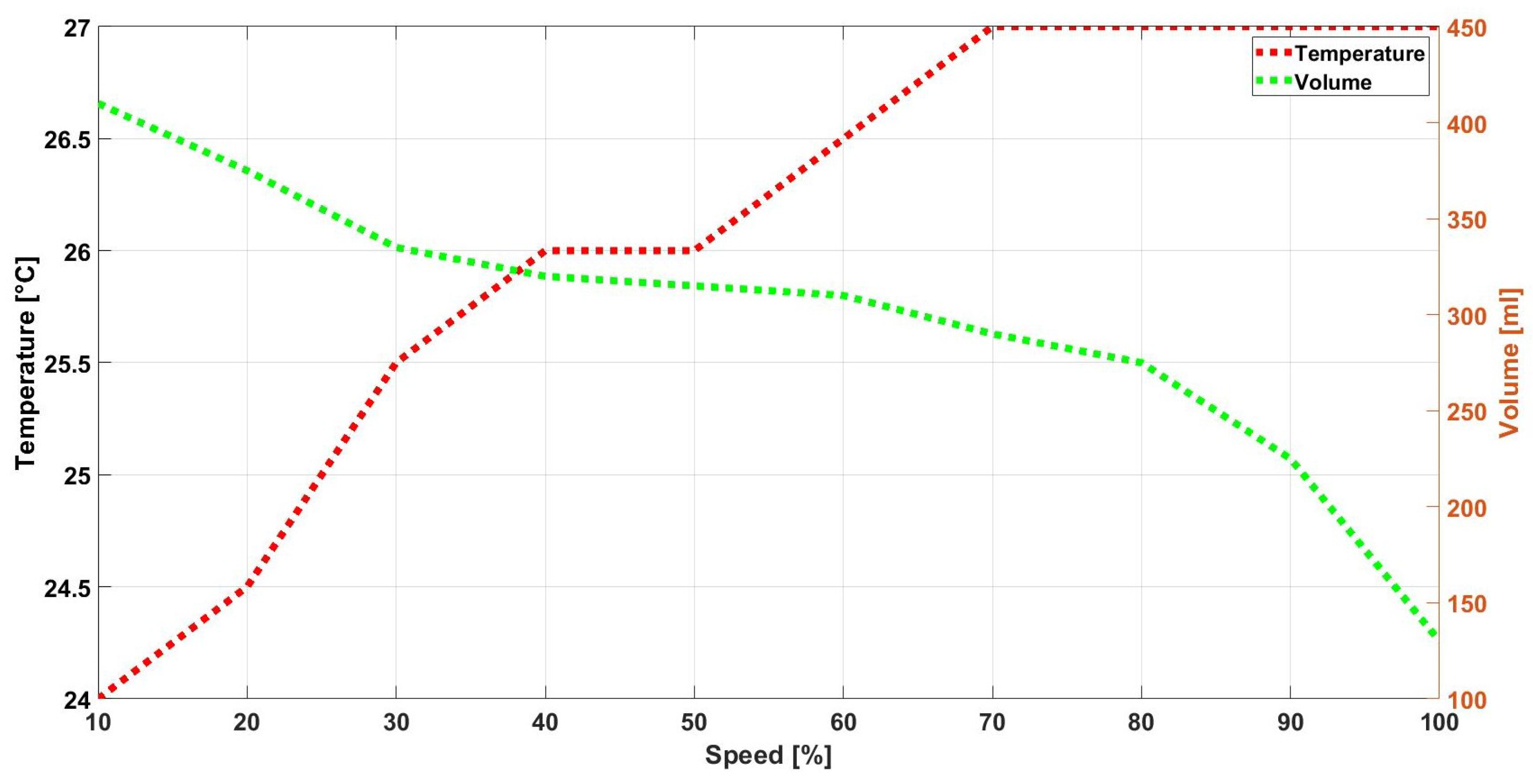 Applsci 14 08043 g007