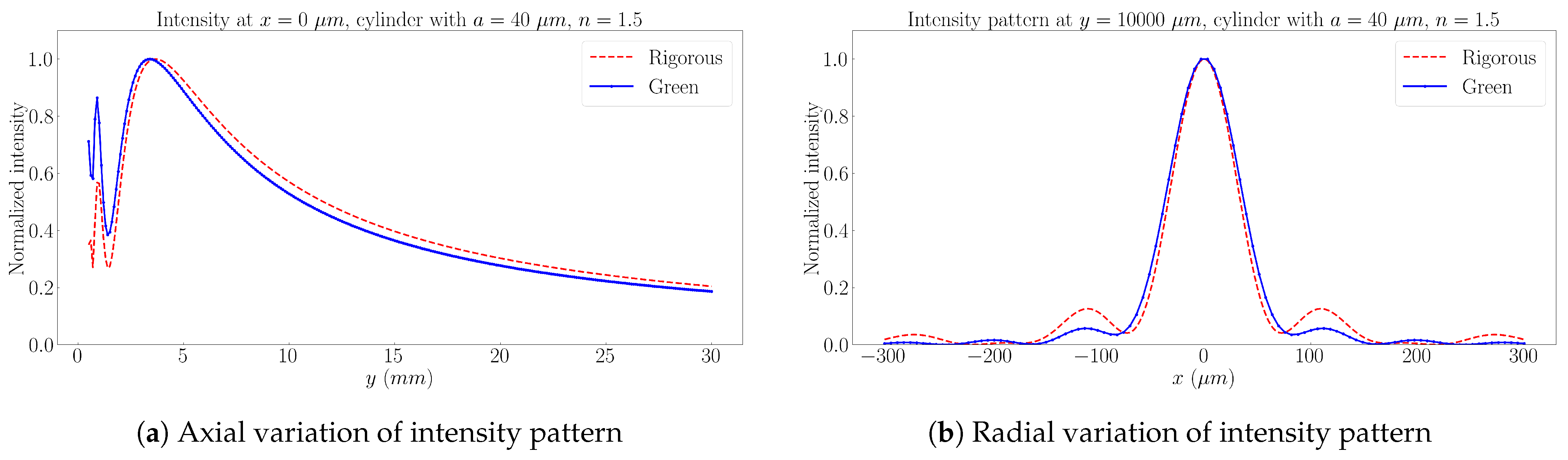 Applsci 14 08045 g002
