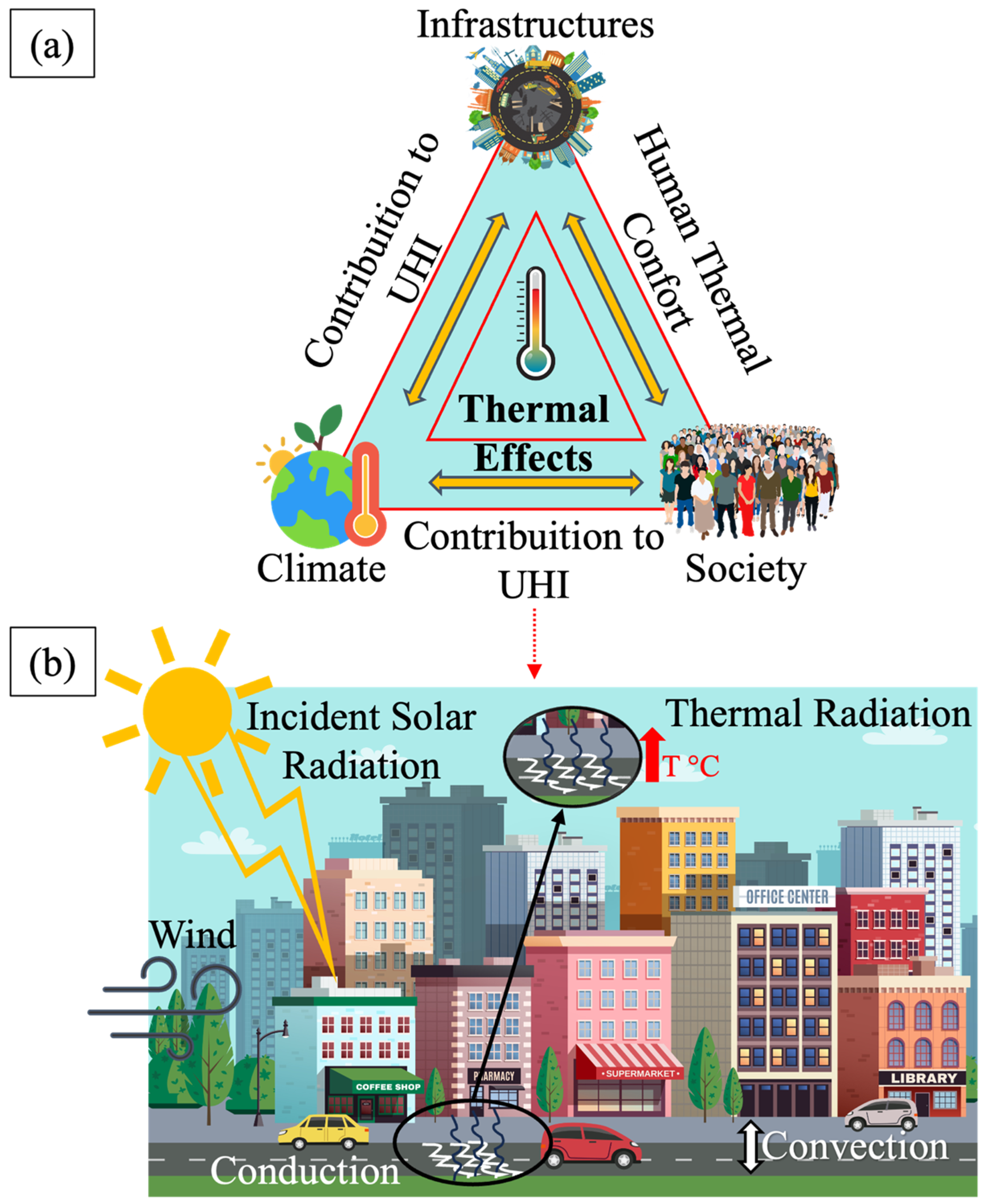 Applsci 14 08050 g001
