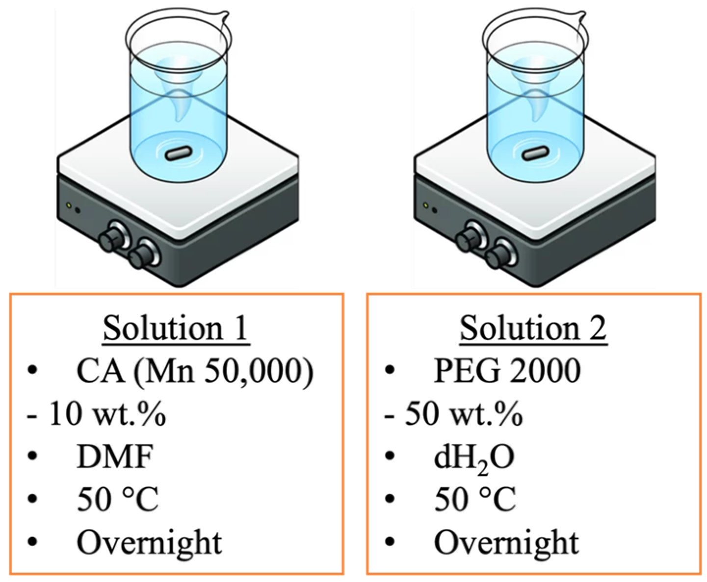 Applsci 14 08050 g003