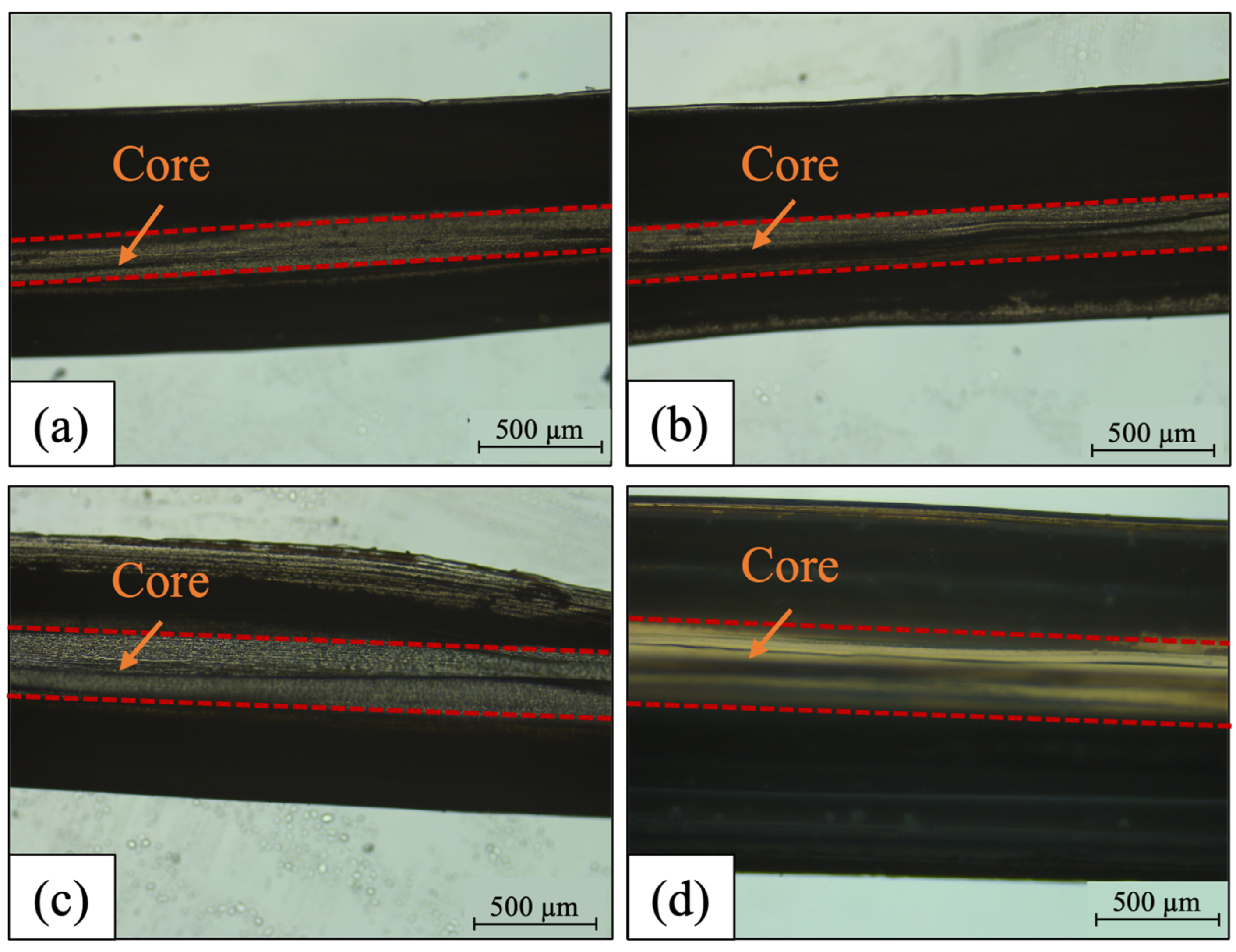 Applsci 14 08050 g010