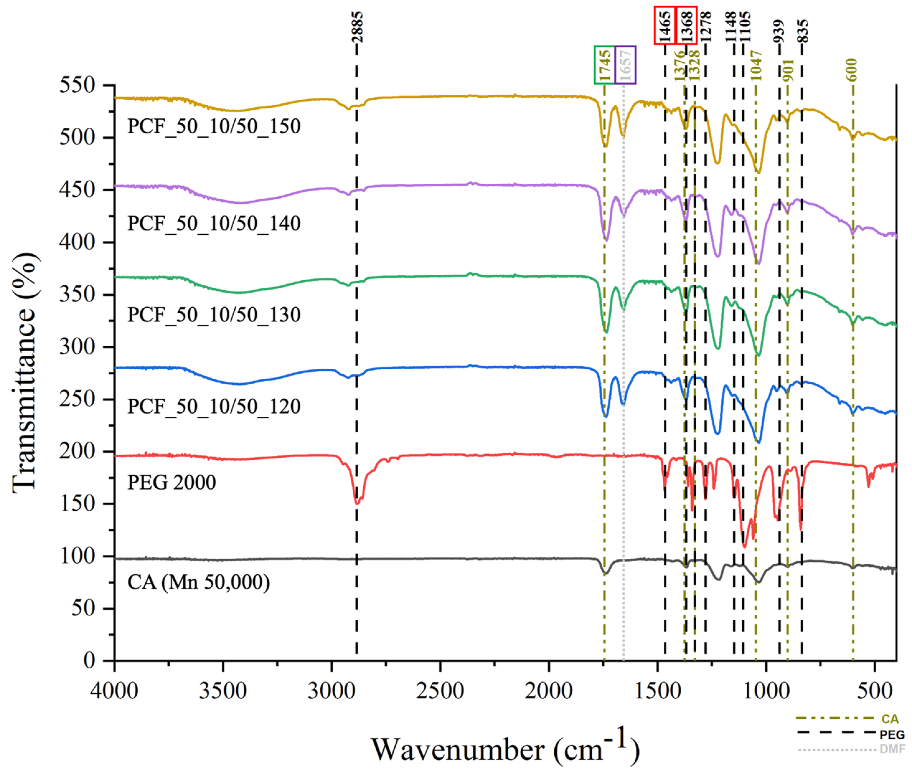 Applsci 14 08050 g012