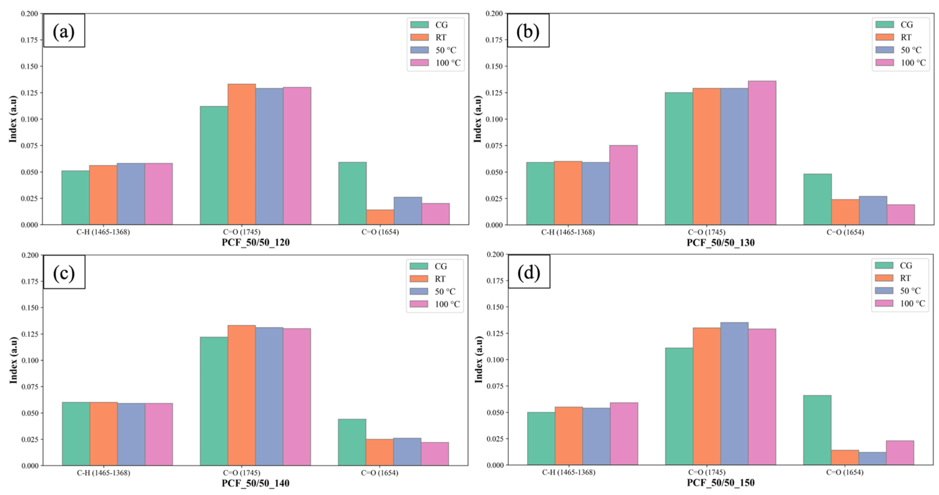 Applsci 14 08050 g013