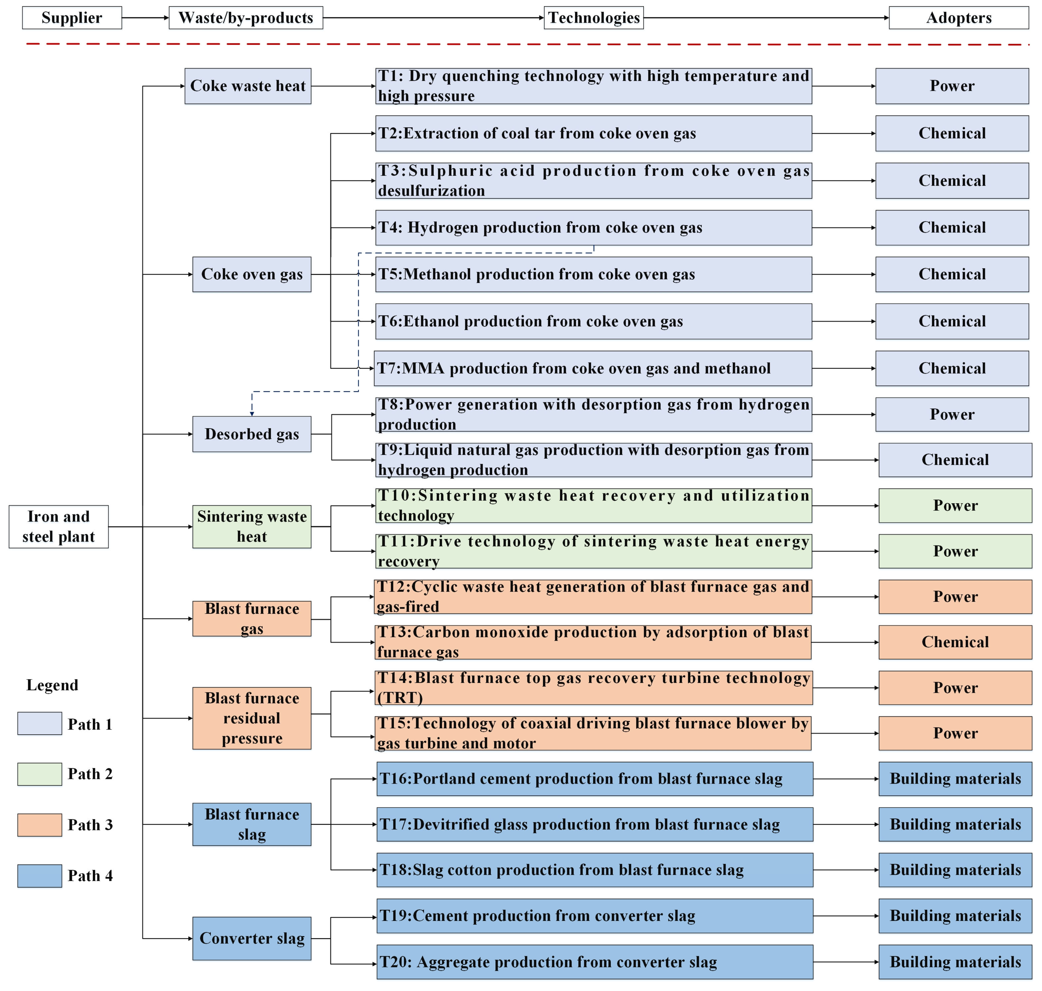 Applsci 14 08052 g002