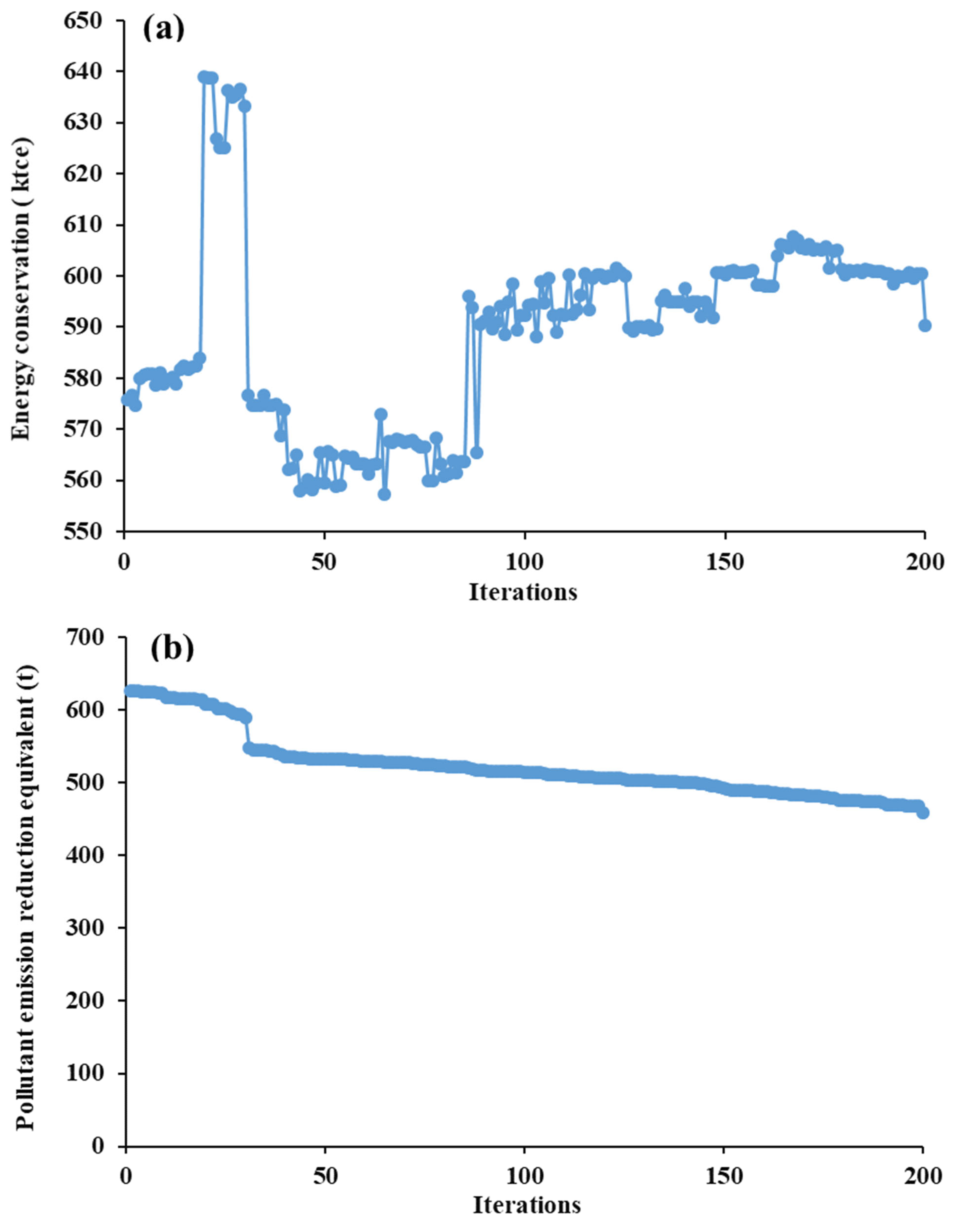 Applsci 14 08052 g004a