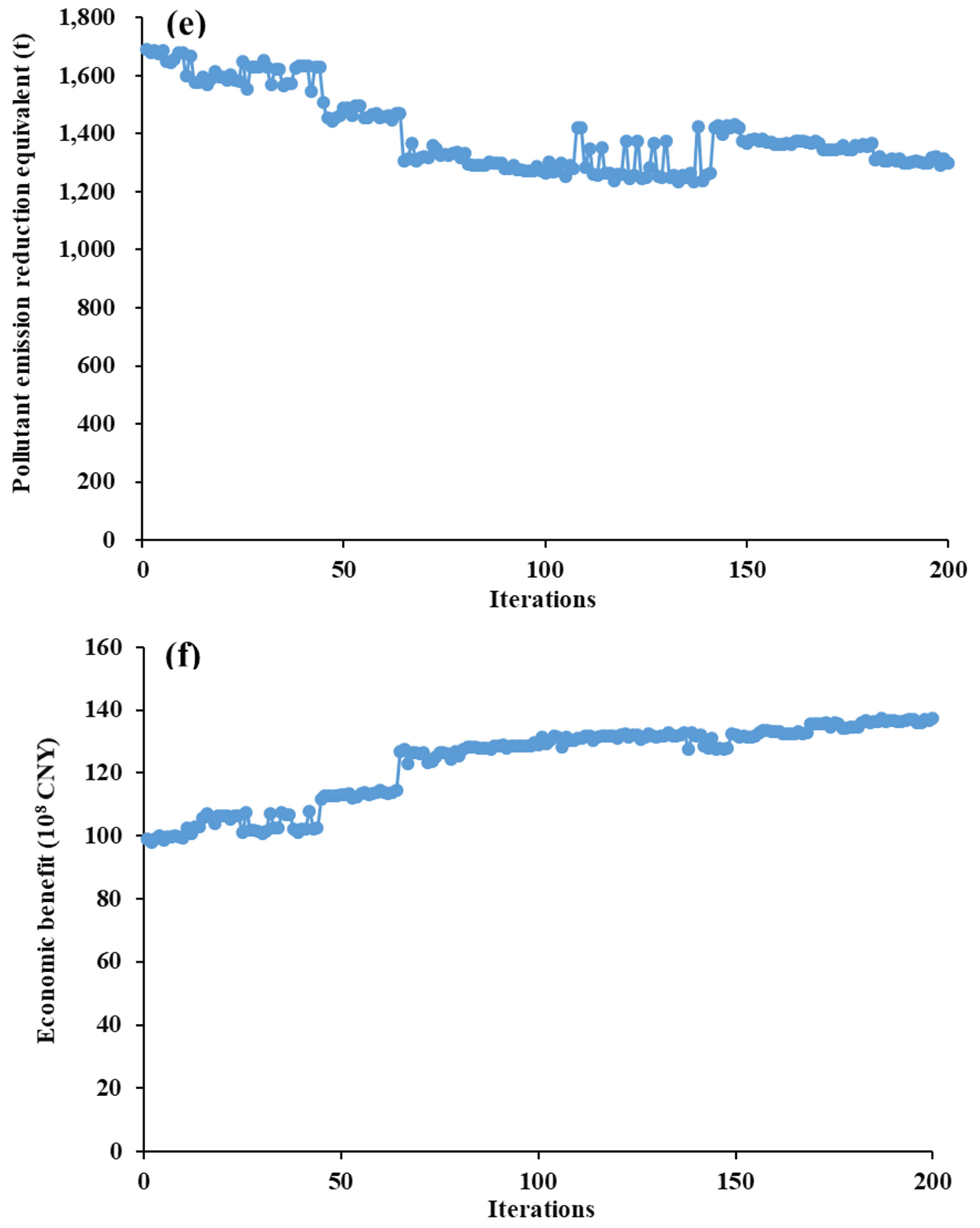 Applsci 14 08052 g004c