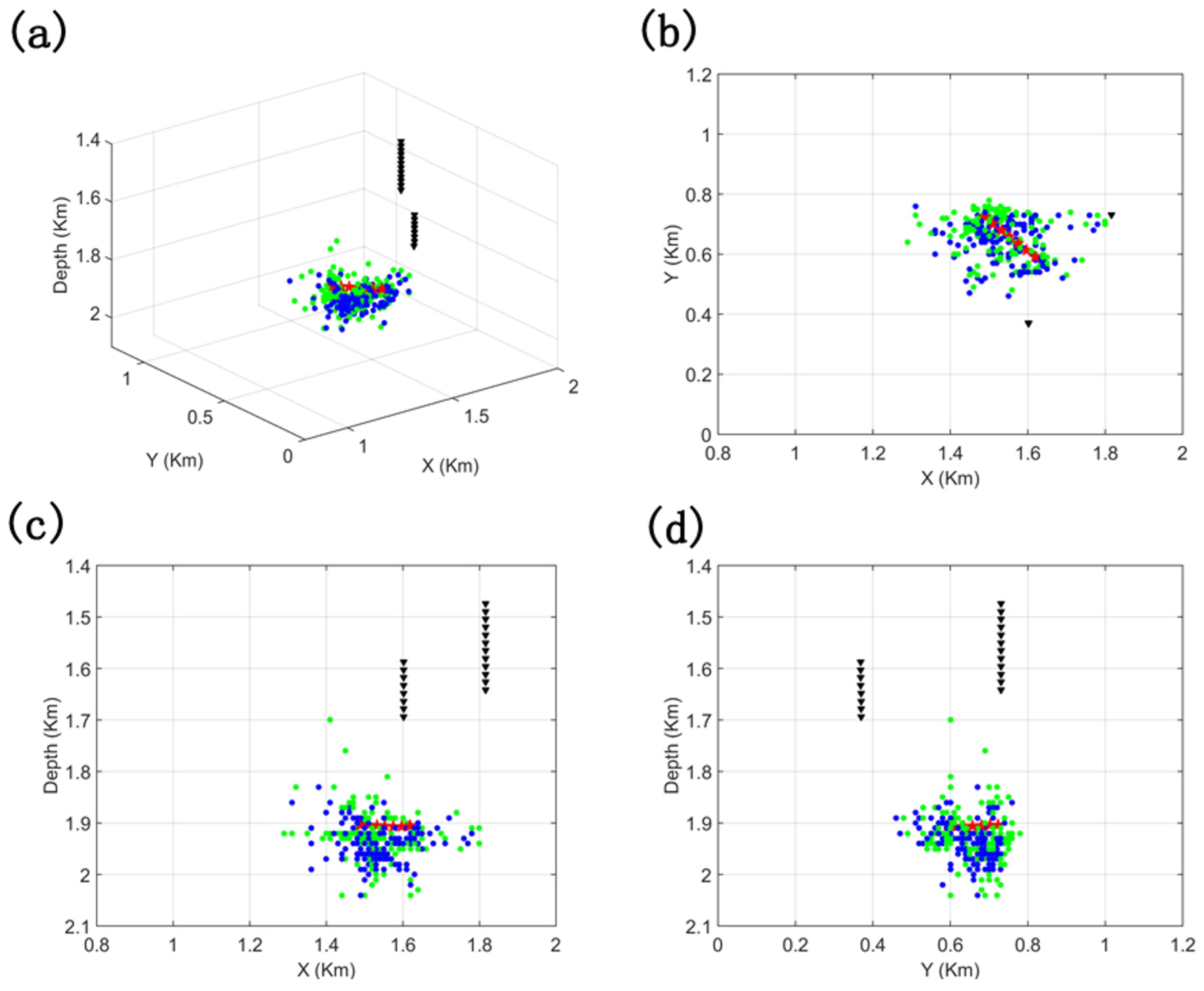 Applsci 14 08056 g007