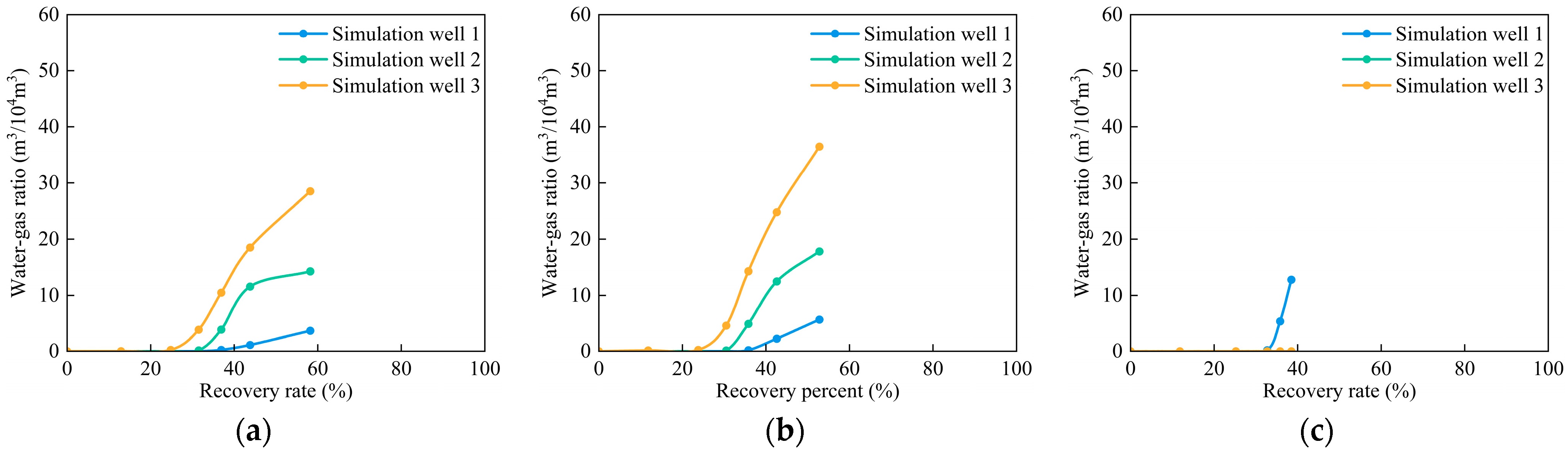 Applsci 14 08067 g008