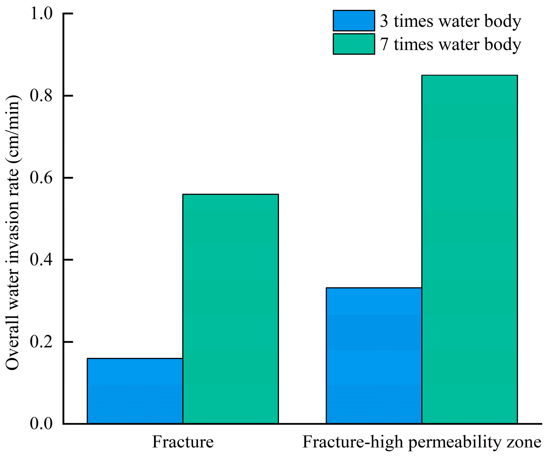 Applsci 14 08067 g015